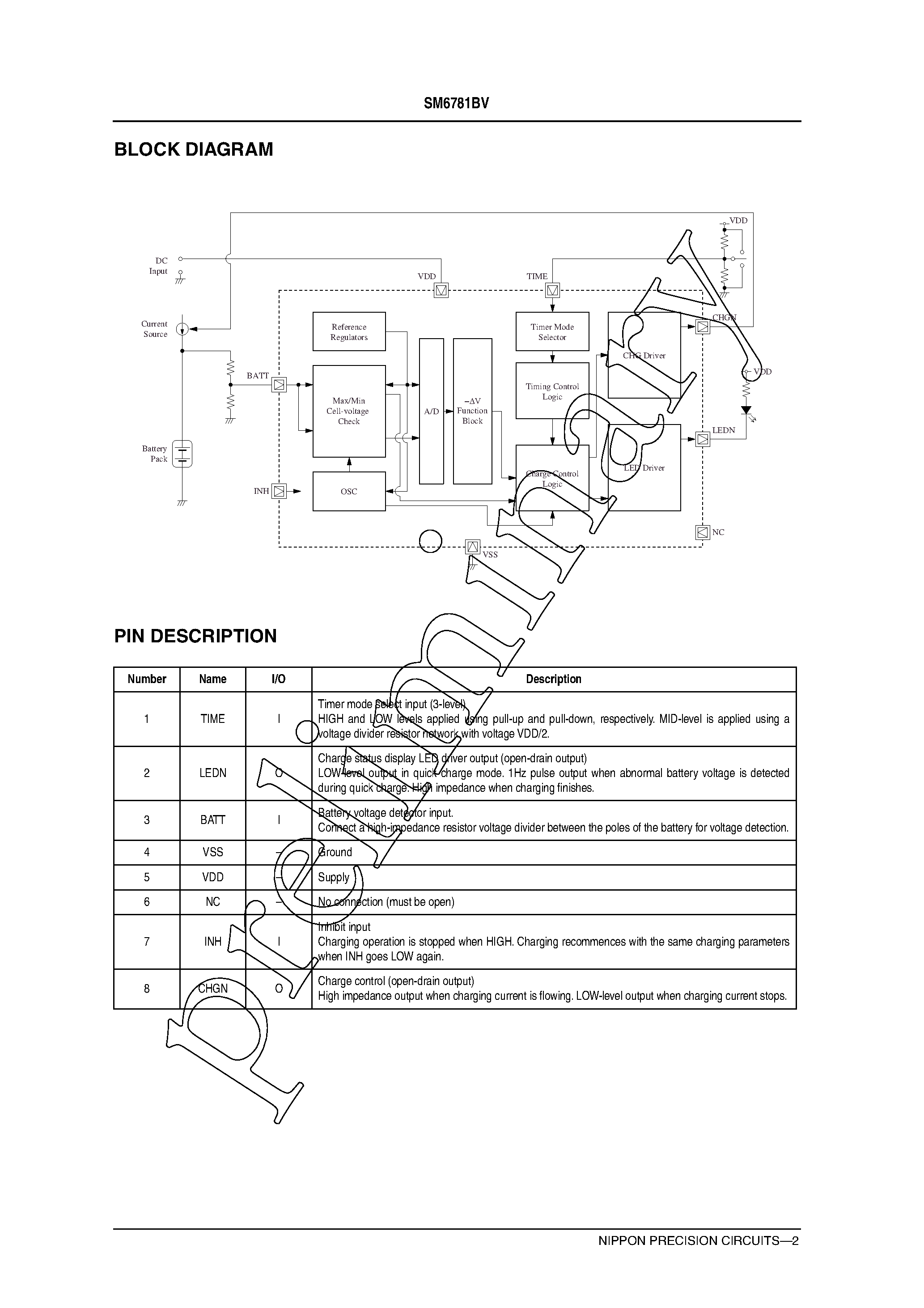 Datasheet SM6781 - Ni-MH/Ni-Cd Battery Charger IC page 2