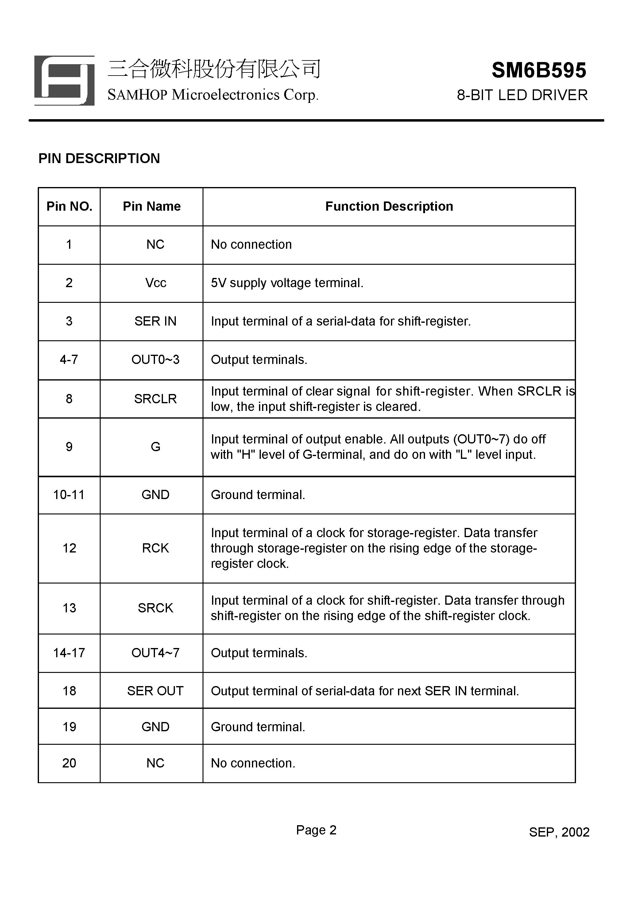 Datasheet SM6B595 - 8-BIT LED DRIVER page 2