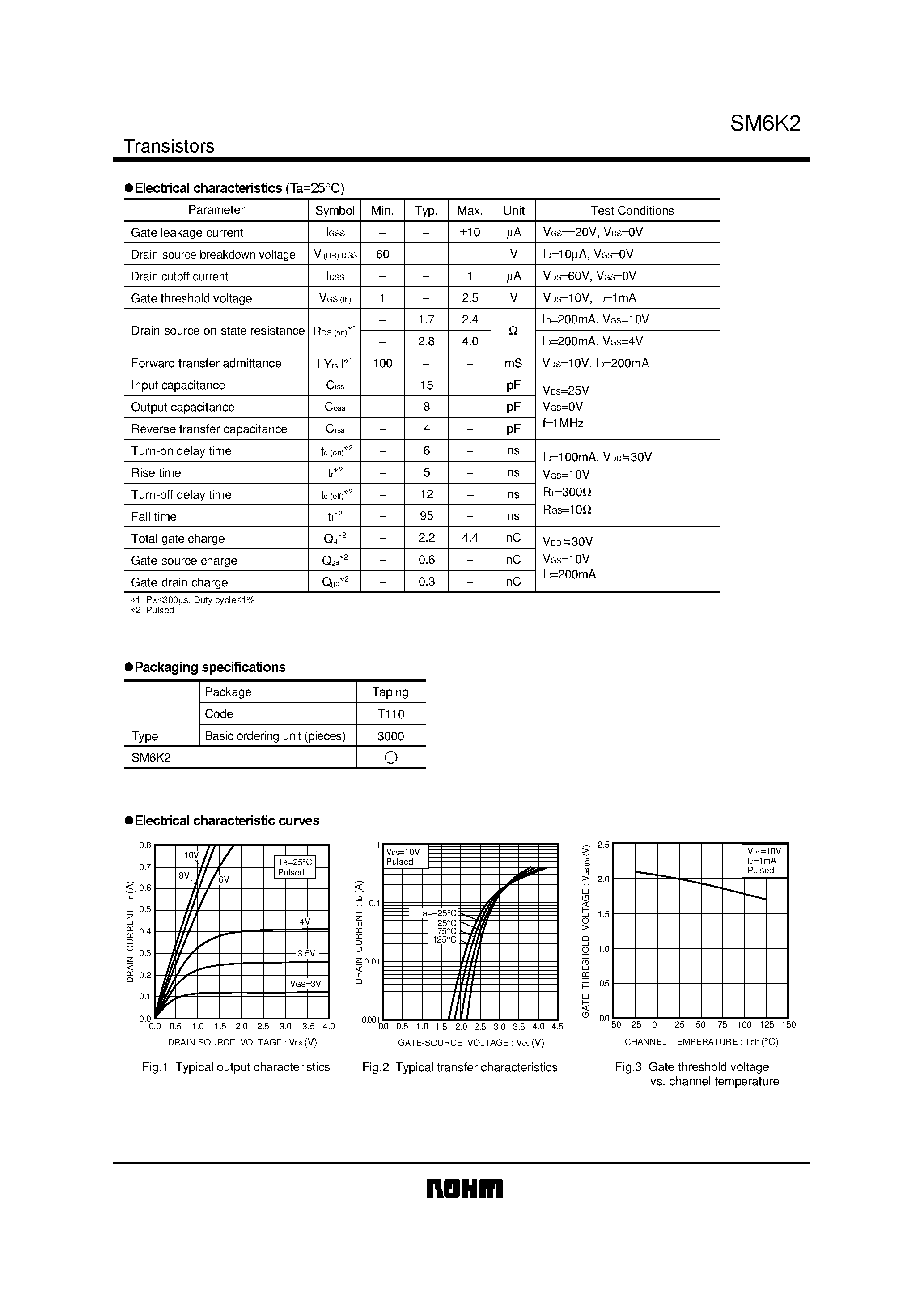 Datasheet SM6K2 - Switching (60V/ 200mA) page 2