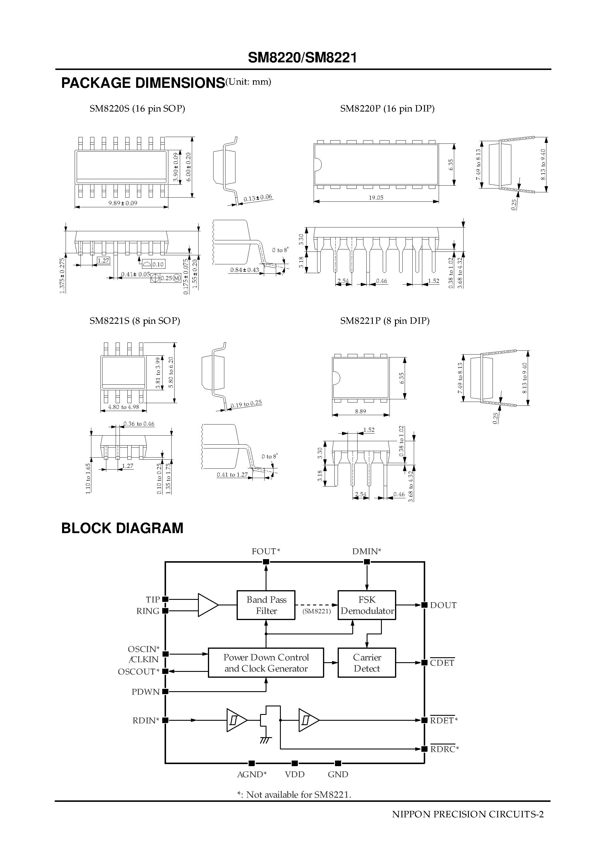 Datasheet SM8220 - Calling Number Identification Receiver IC page 2