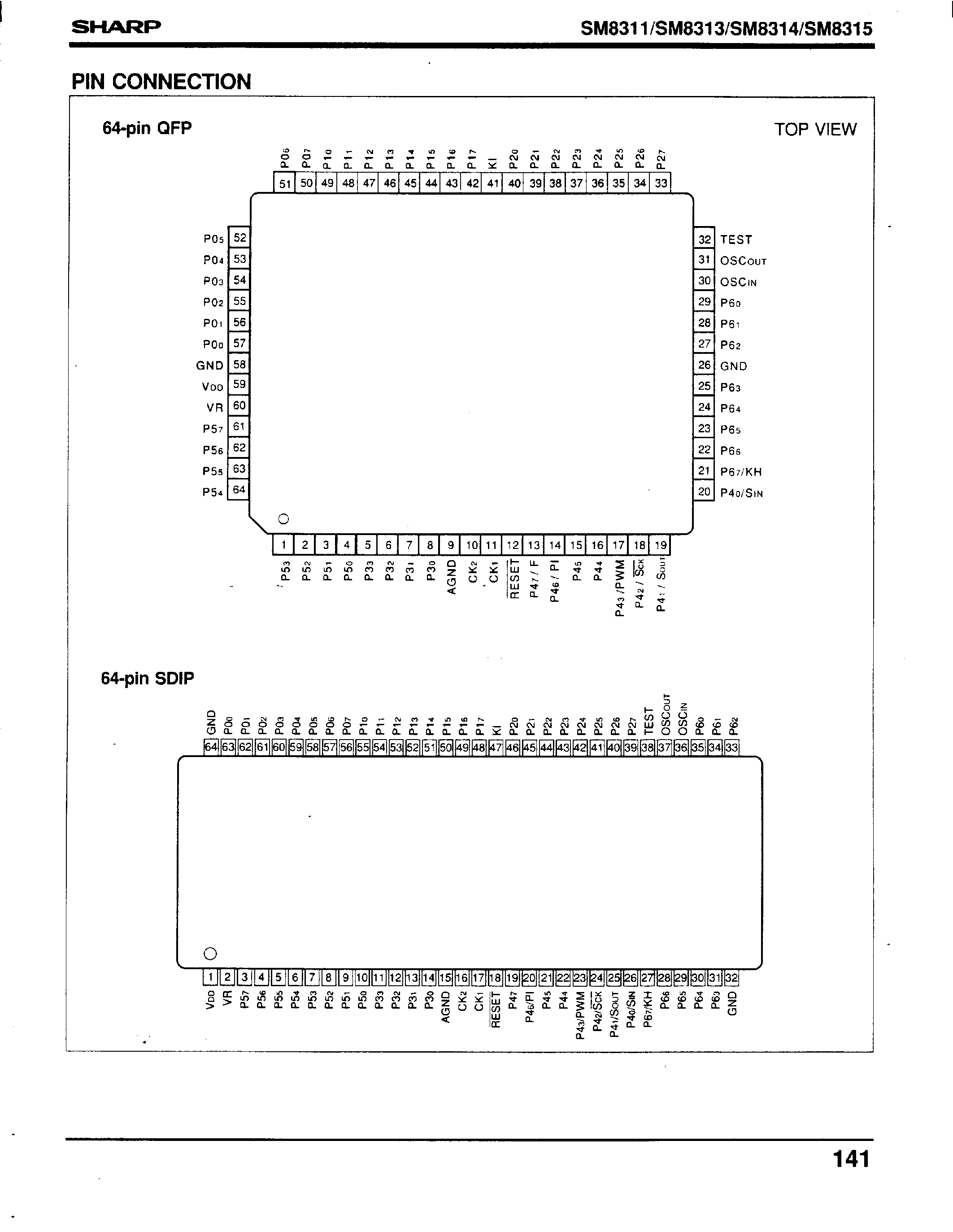 Datasheet SM8311 - 8-Bit Single-Chip Microcomputer(Controllers For Home Appliances) page 2