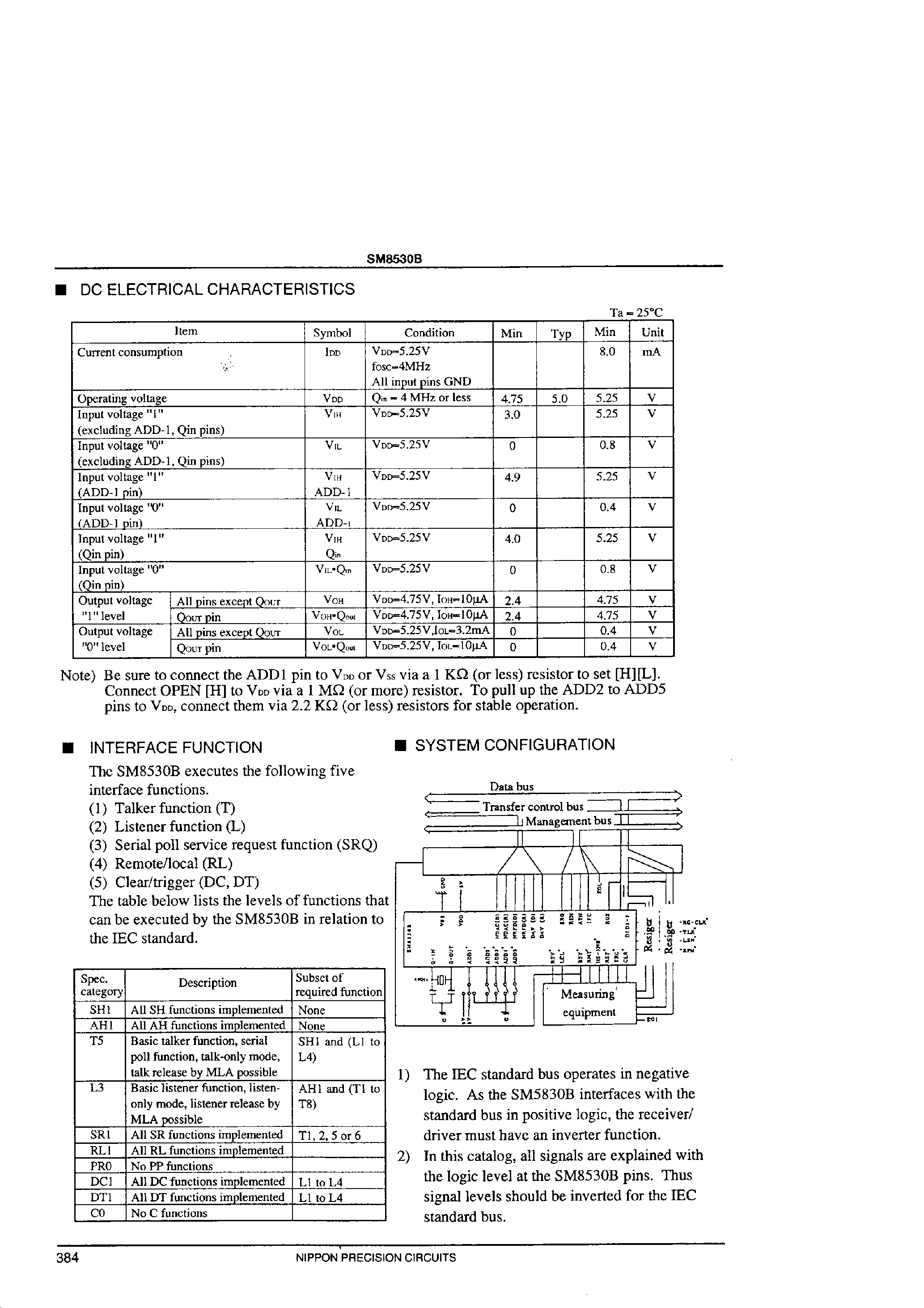 Datasheet SM8530B - Standard Bus Interface Decoder page 2