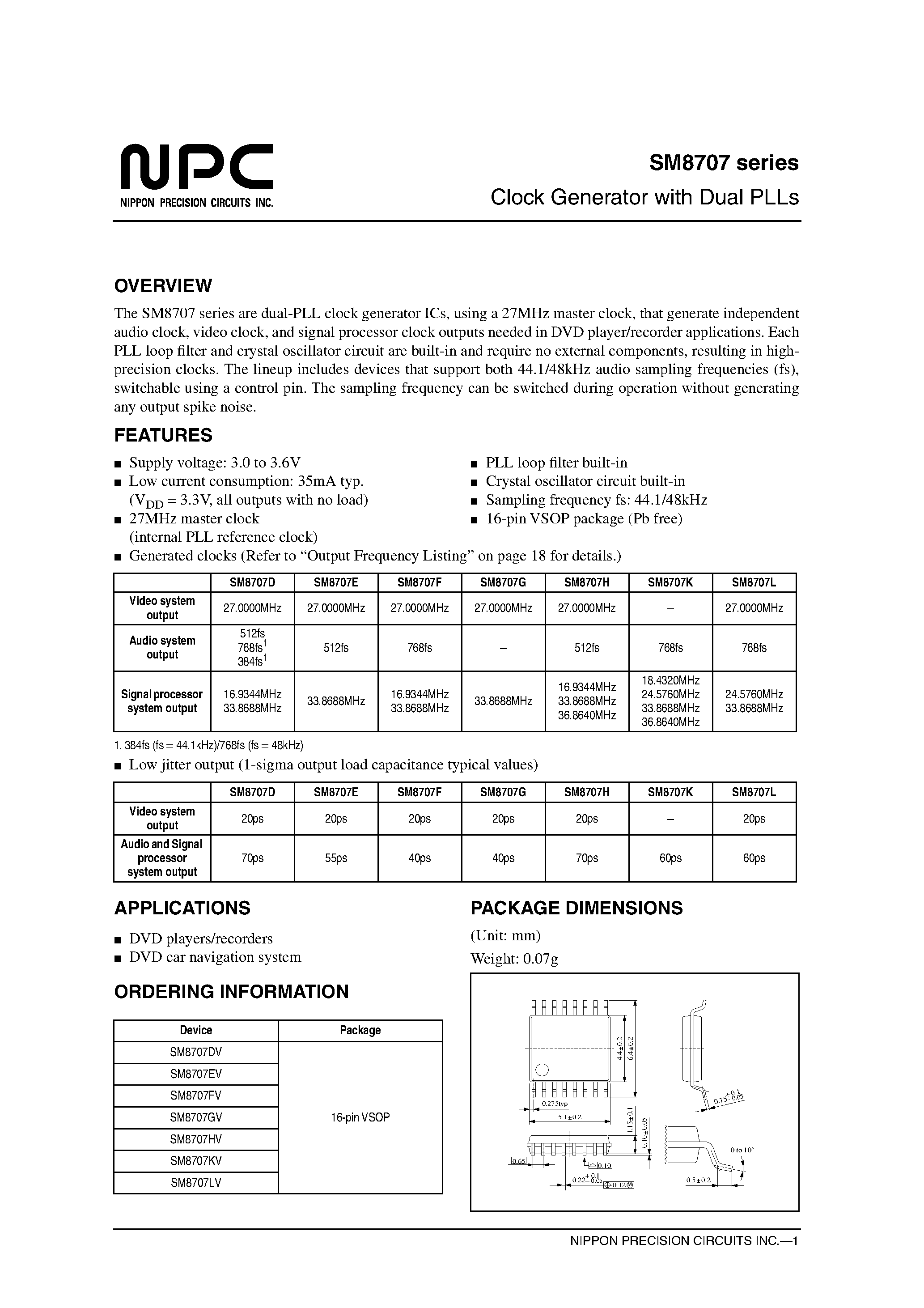 Datasheet SM8707DV - Clock Generator with Dual PLLs page 1