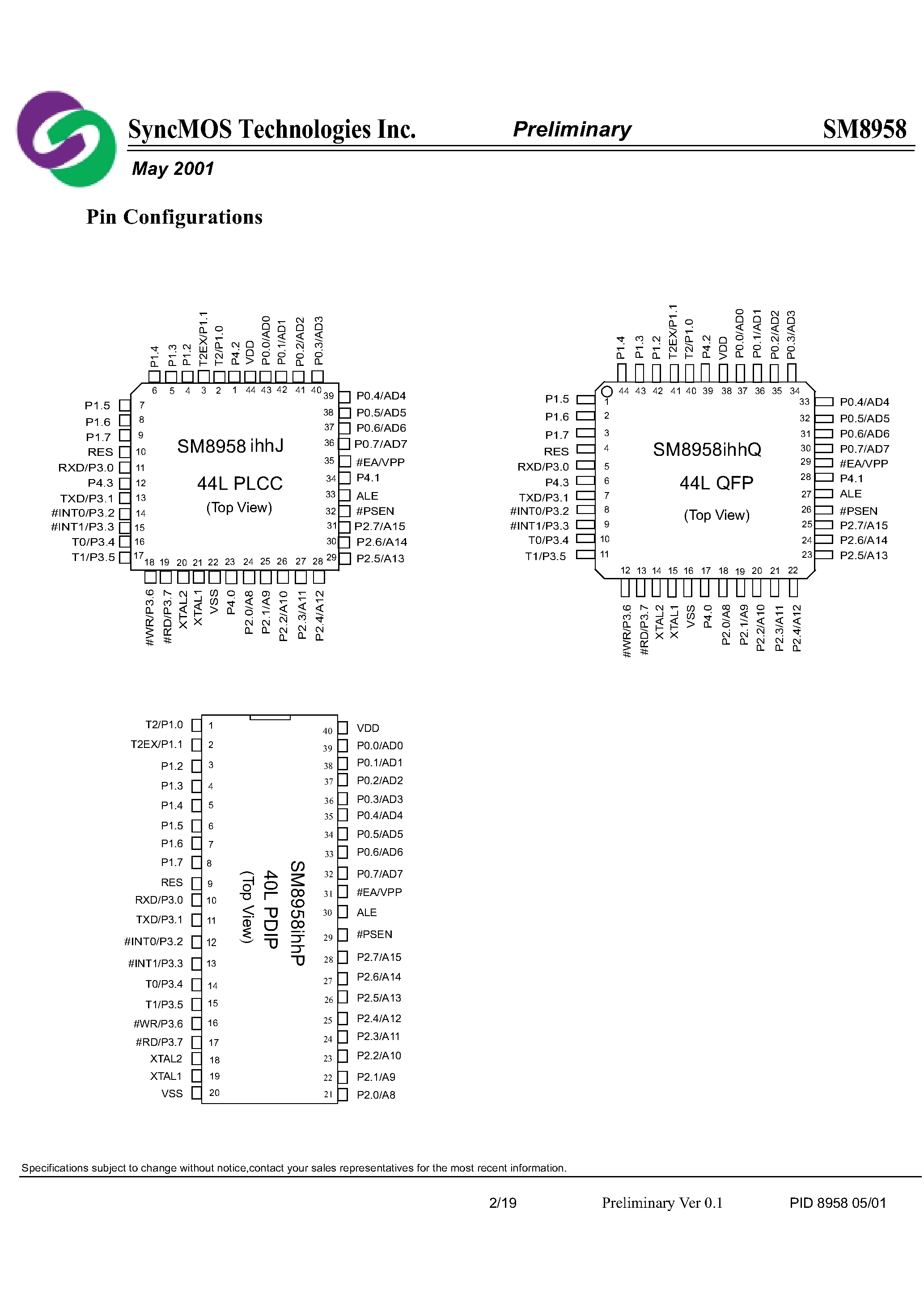 Datasheet SM8958 - 8-bit Micro-controller with 32K Flash embedded page 2