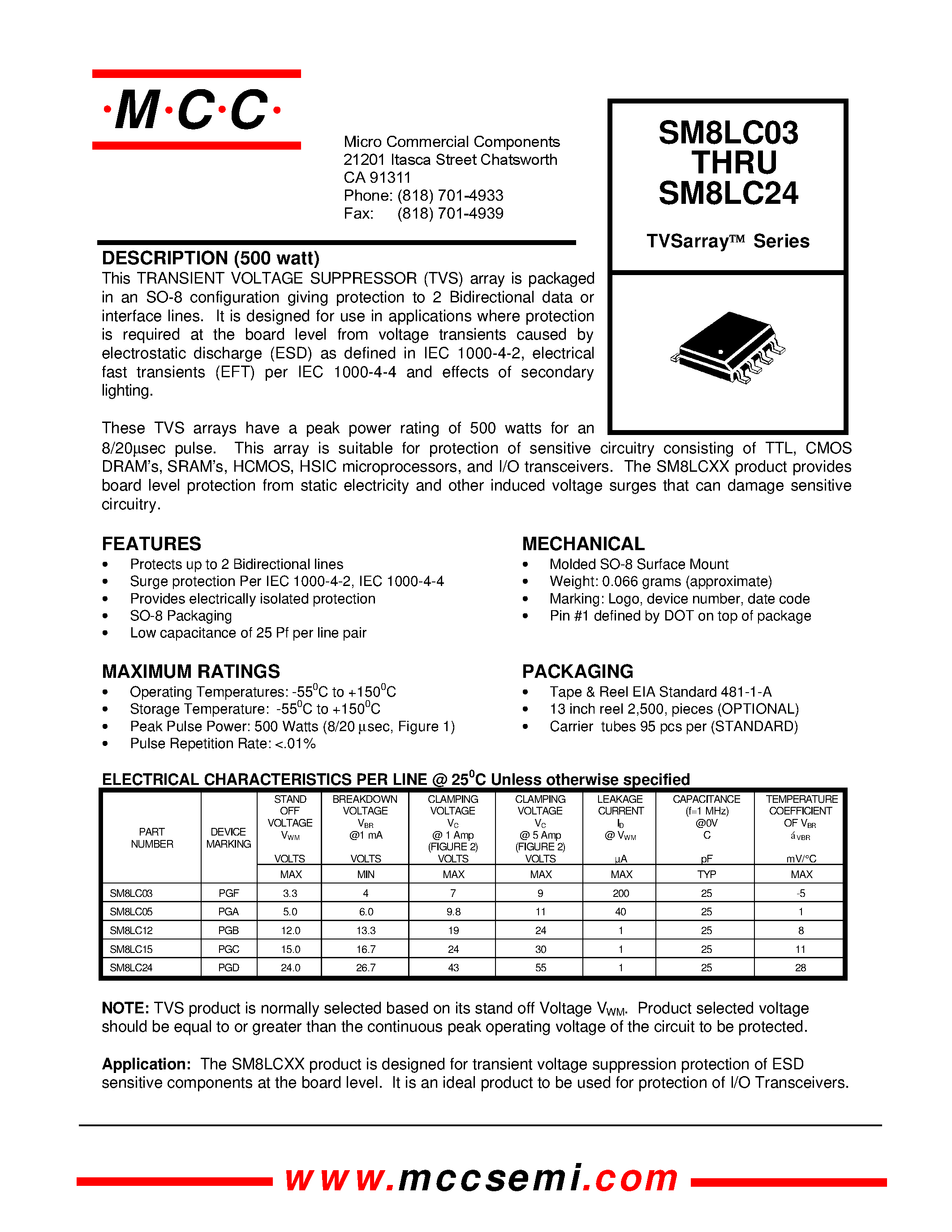 Datasheet SM8LC03 - TRANSIENT VOLTAGE SUPPRESSOR page 1