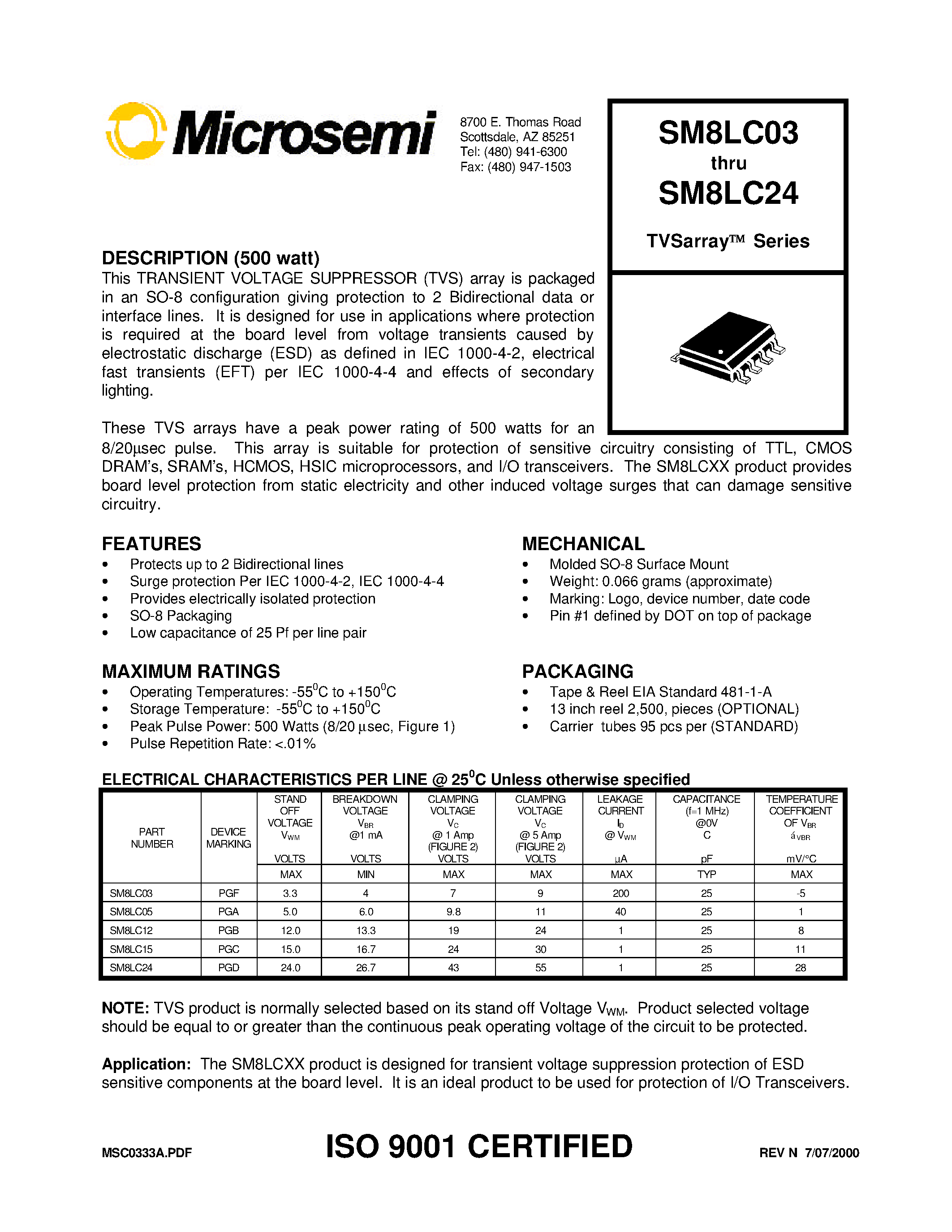 Datasheet SM8LC03 - TVSarray Series page 1