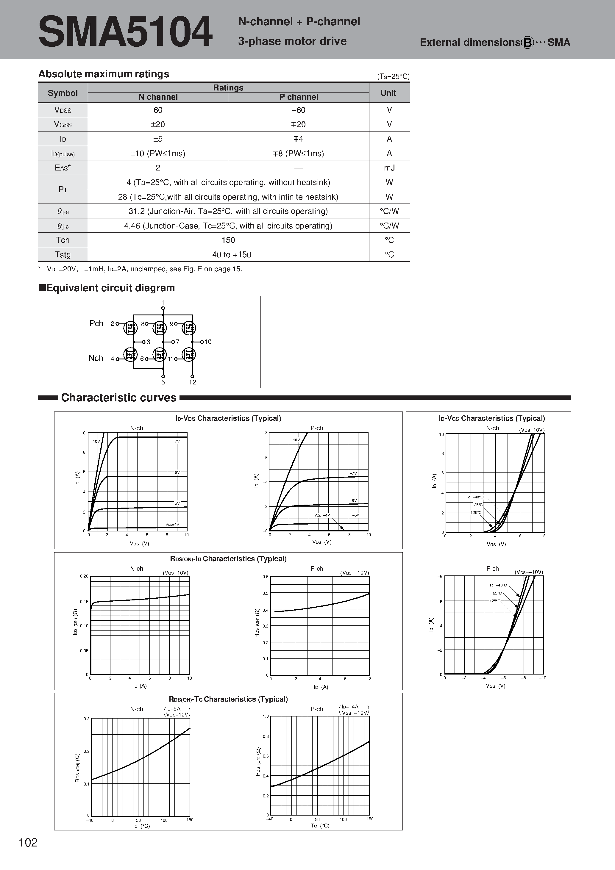 Даташит SMA5104 - N-channel + P-channel 3-phase motor drive страница 1