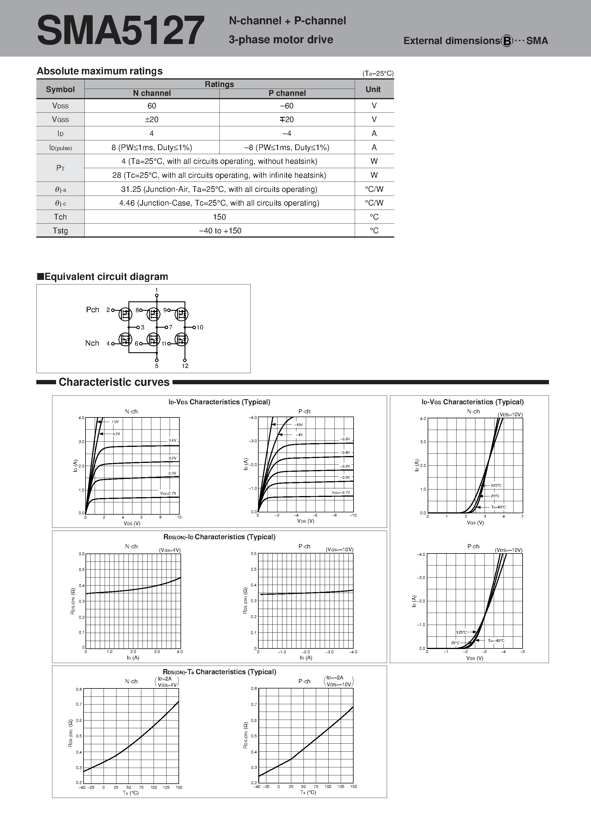 Даташит SMA5127 - N-channel + P-channel 3-phase motor drive страница 1