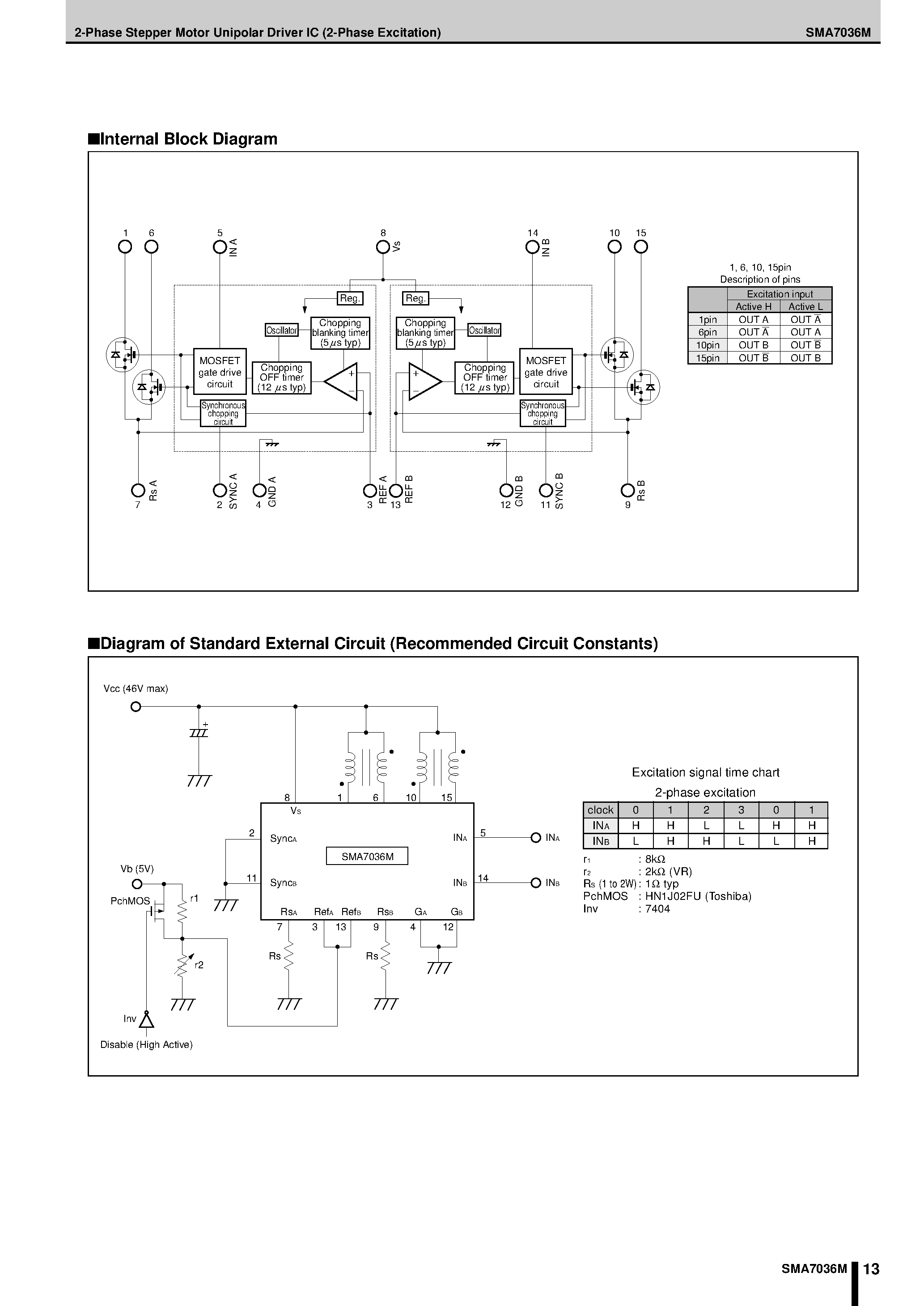 Даташит SMA7036M - 2-Phase Stepper Motor Unipolar Driver IC страница 2