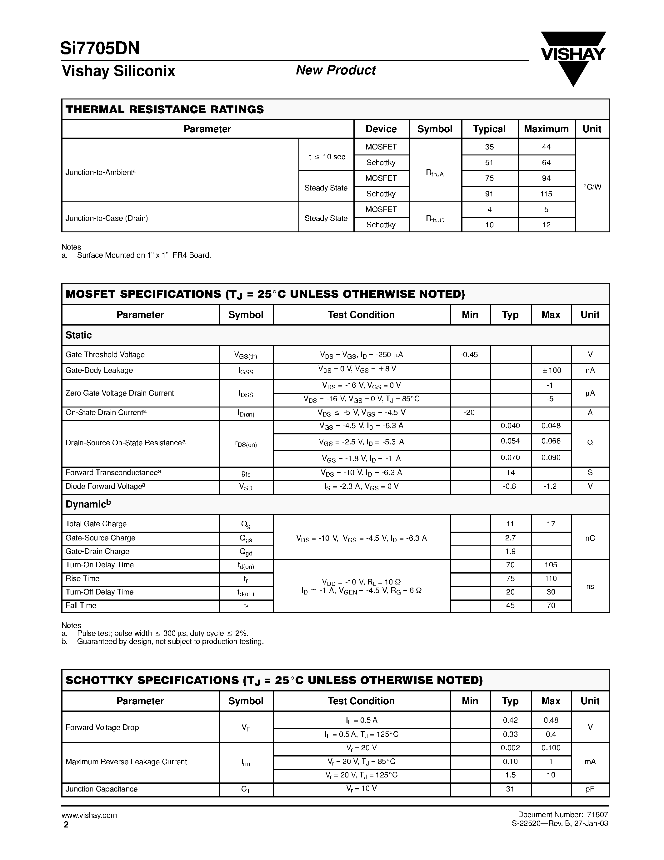 Даташит SI7705DN - Single P-Channel 20-V (D-S) MOSFET With Schottky Diode страница 2