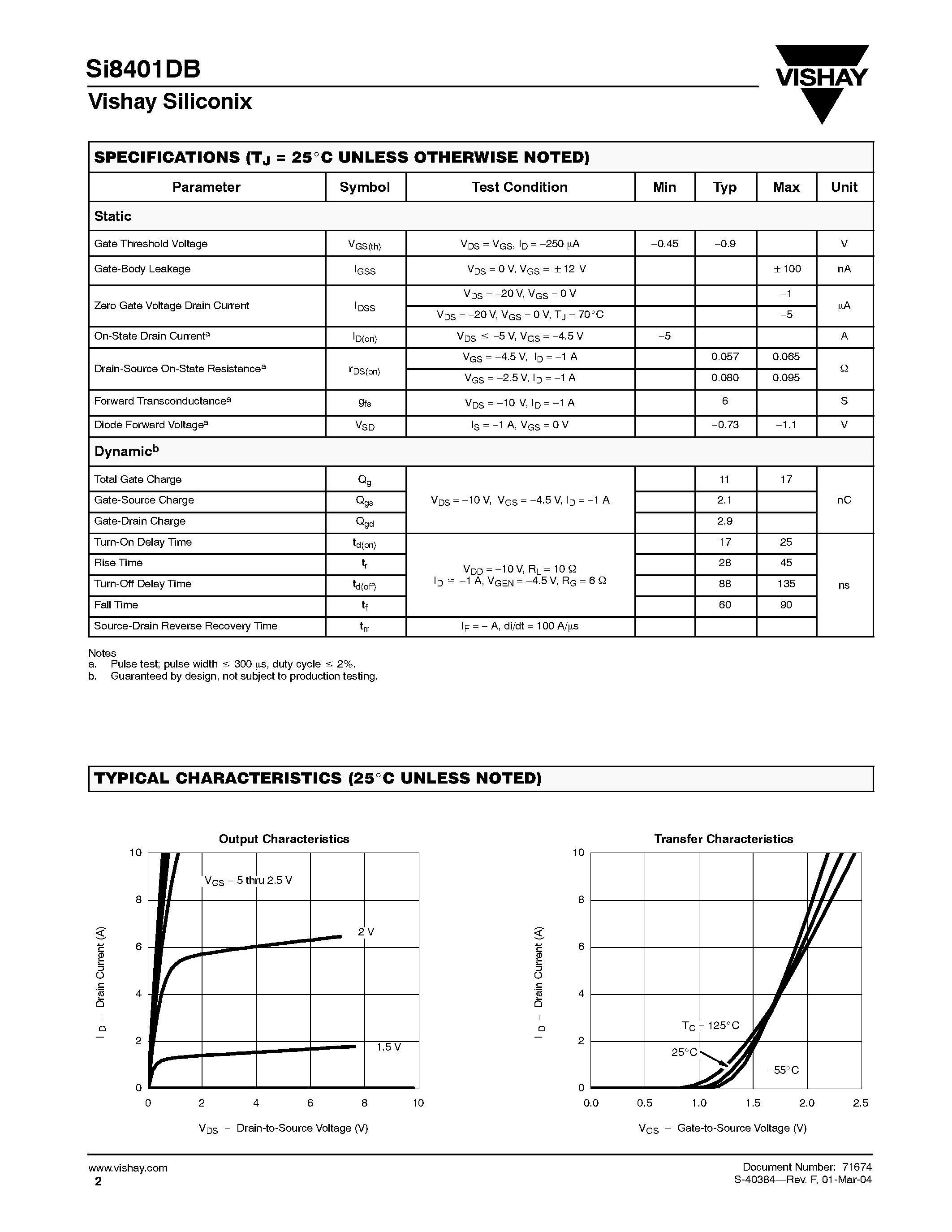 Даташит SI8401DB - P-Channel 20-V (D-S) MOSFET страница 2