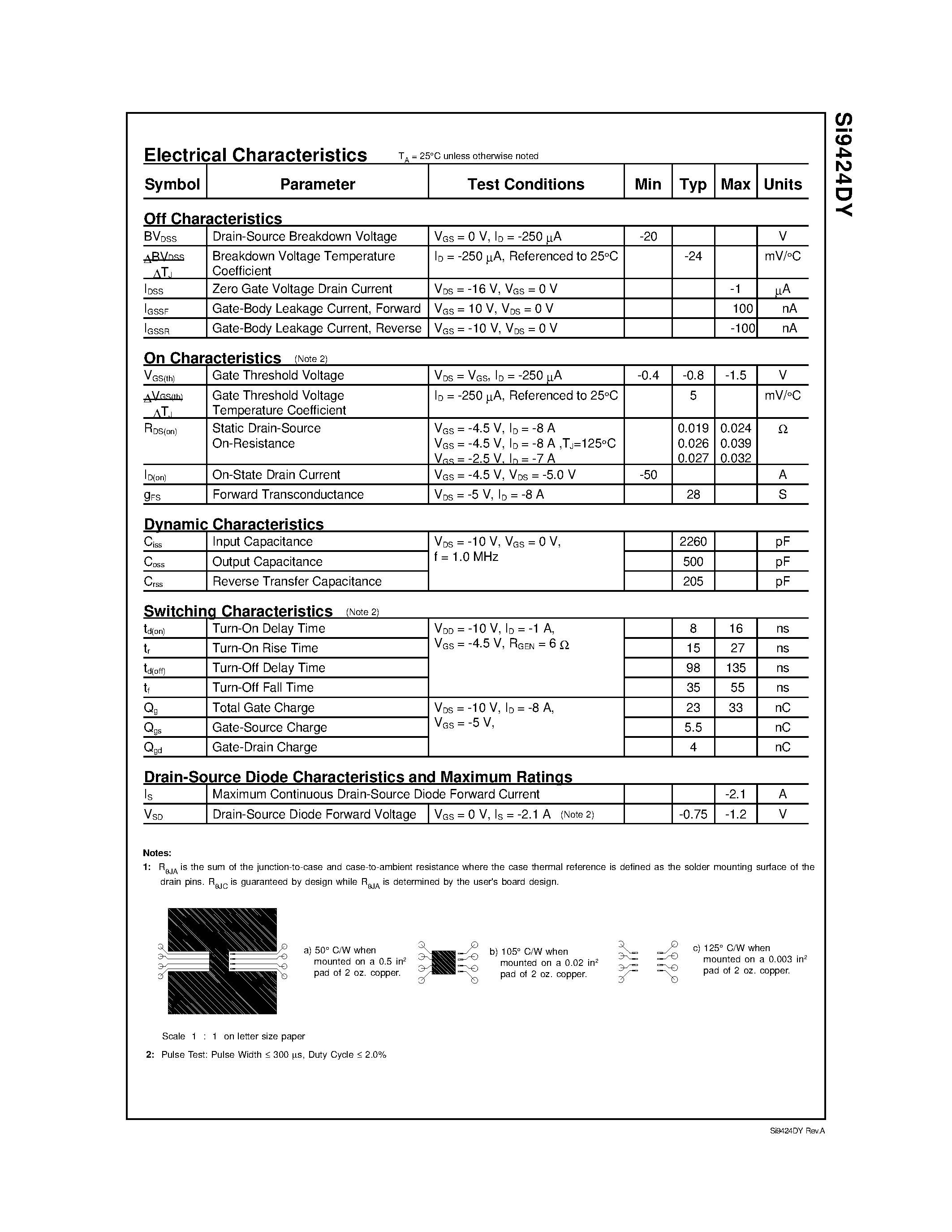 Даташит SI9424 - Single P-Channel 2.5V Specified PowerTrench MOSFET страница 2