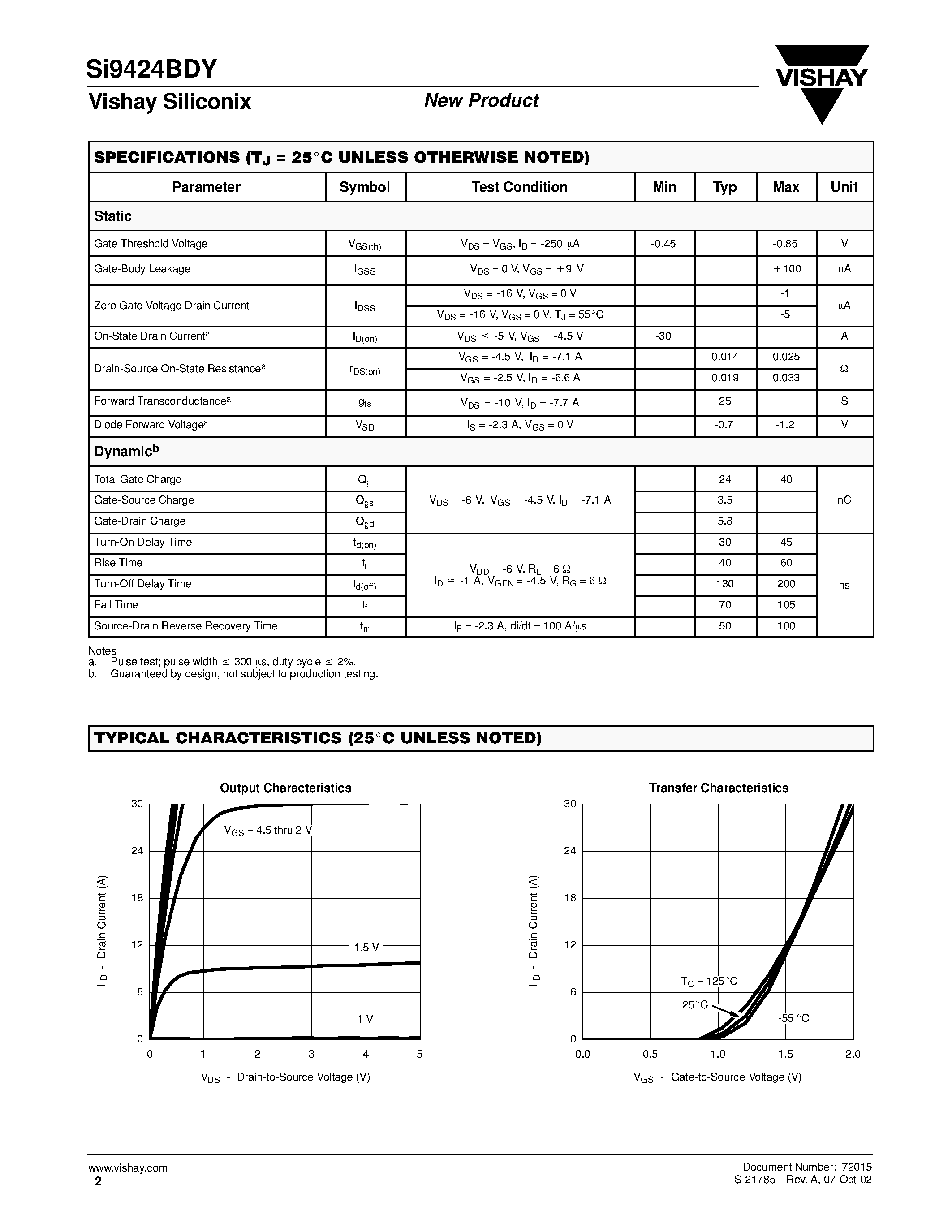 Даташит SI9424BDY - P-Channel 20-V (D-S) MOSFET страница 2