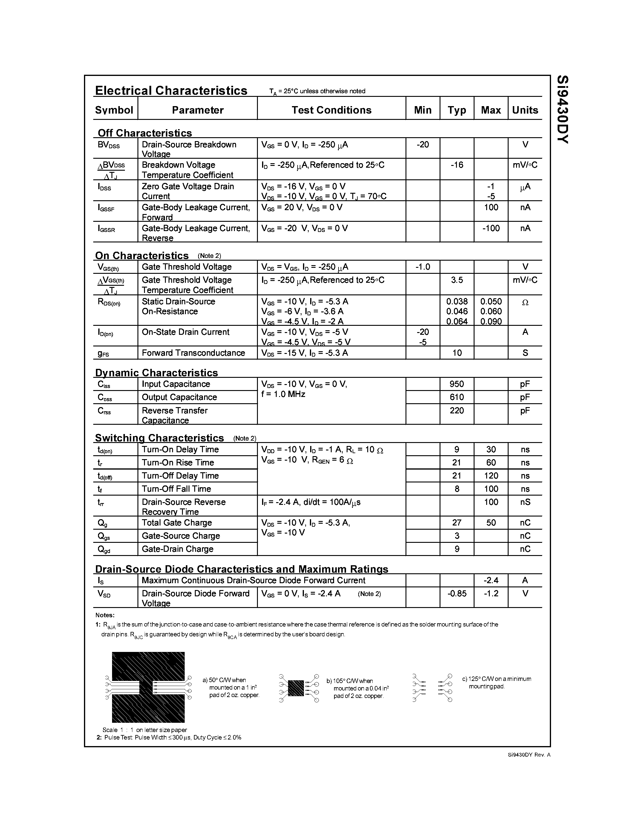 Даташит SI9430DY - Single P-Channel Enhancement Mode MOSFET страница 2