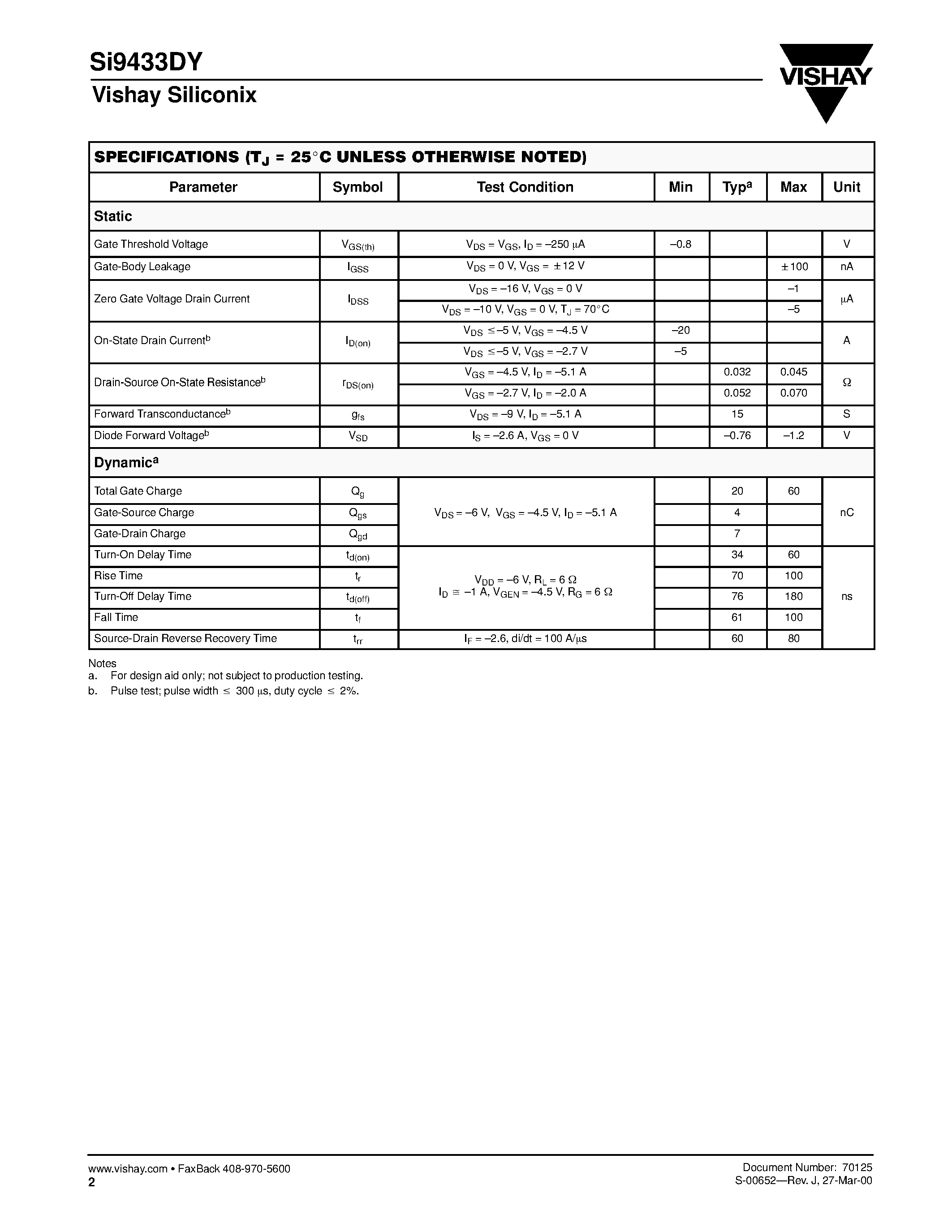 Даташит SI9433DY - P-Channel 20-V (D-S) MOSFET страница 2