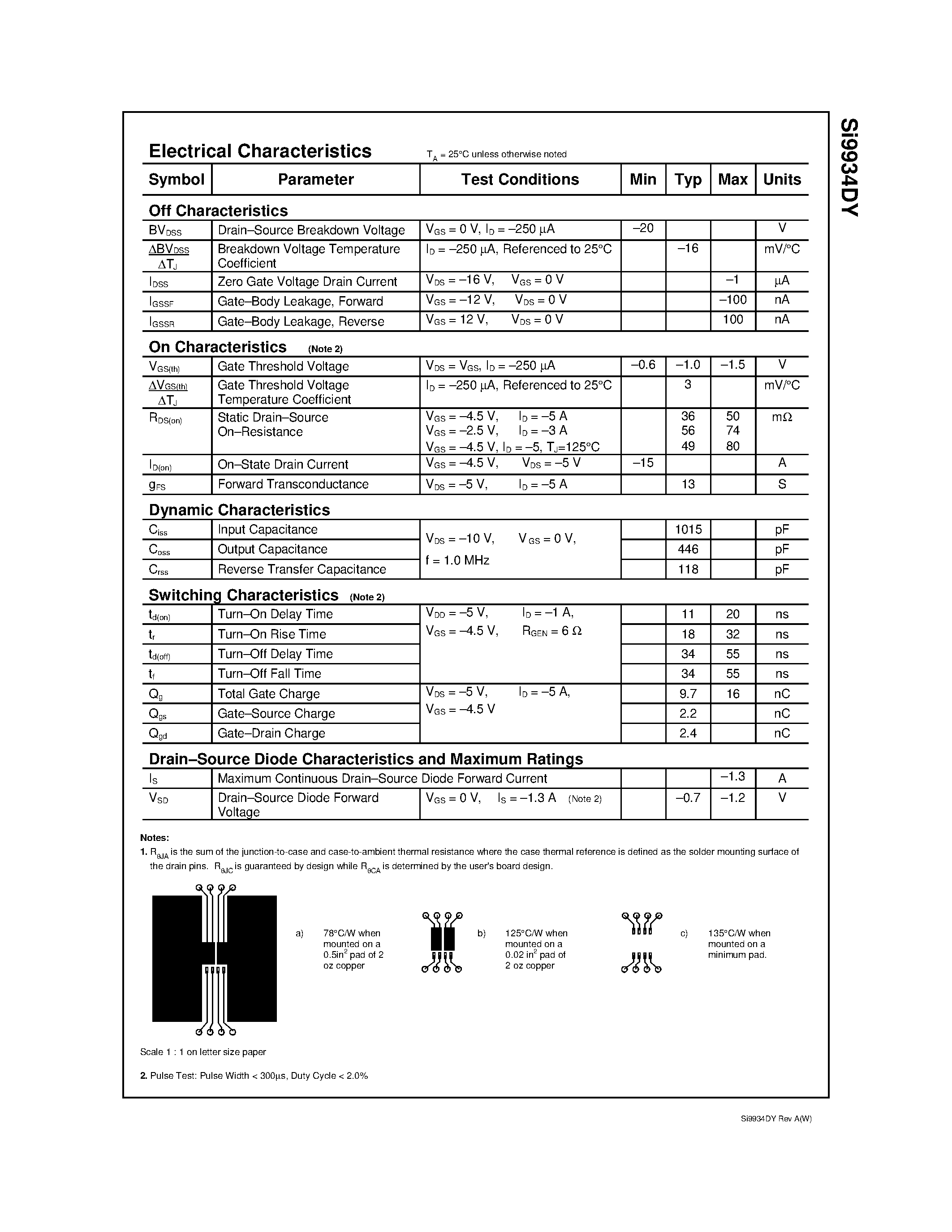 Даташит SI9934DY - Dual P-Channel 2.5V Specified PowerTrench MOSFET страница 2