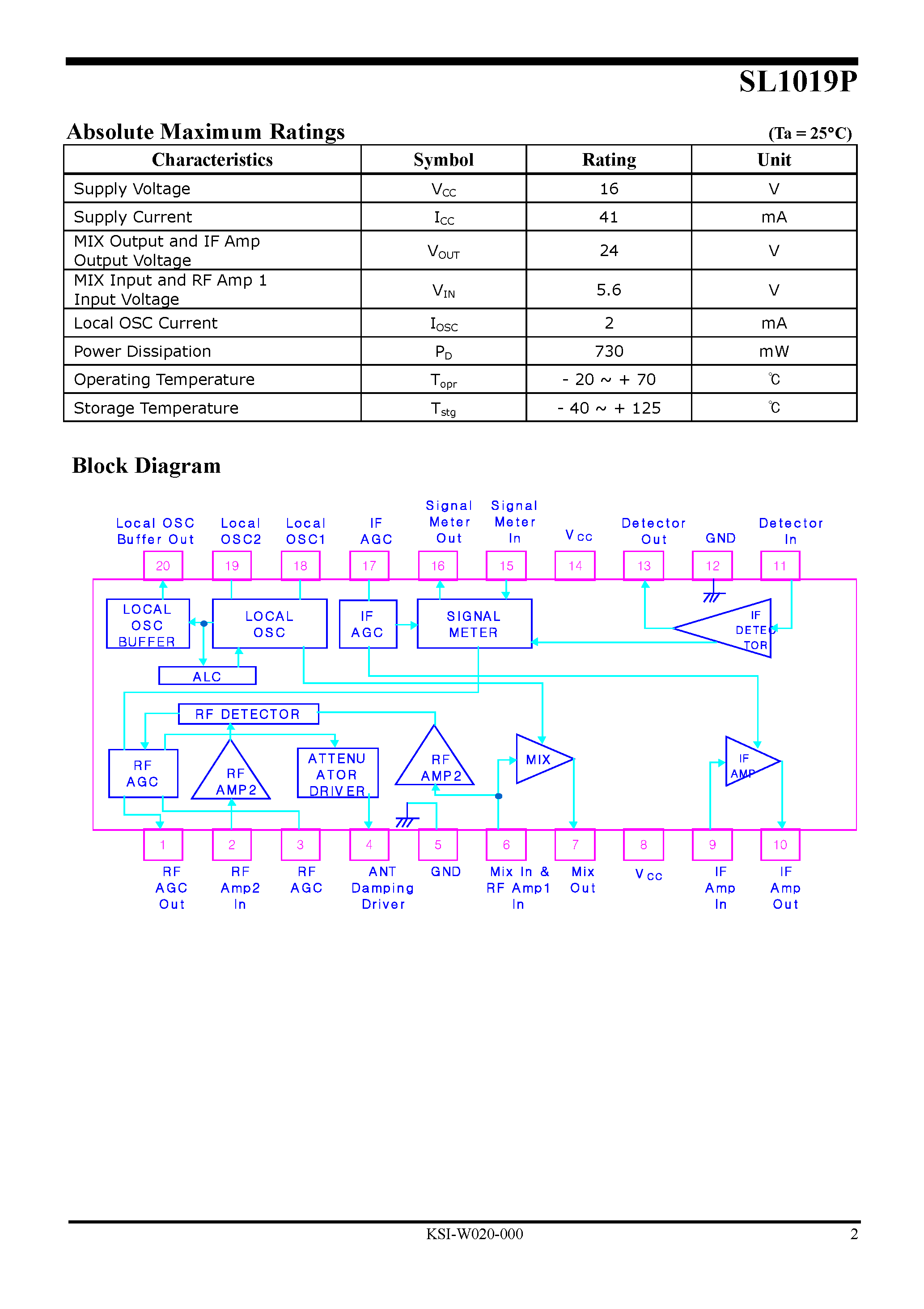 Datasheet SL1019P - AM TUNER SYSTEM page 2