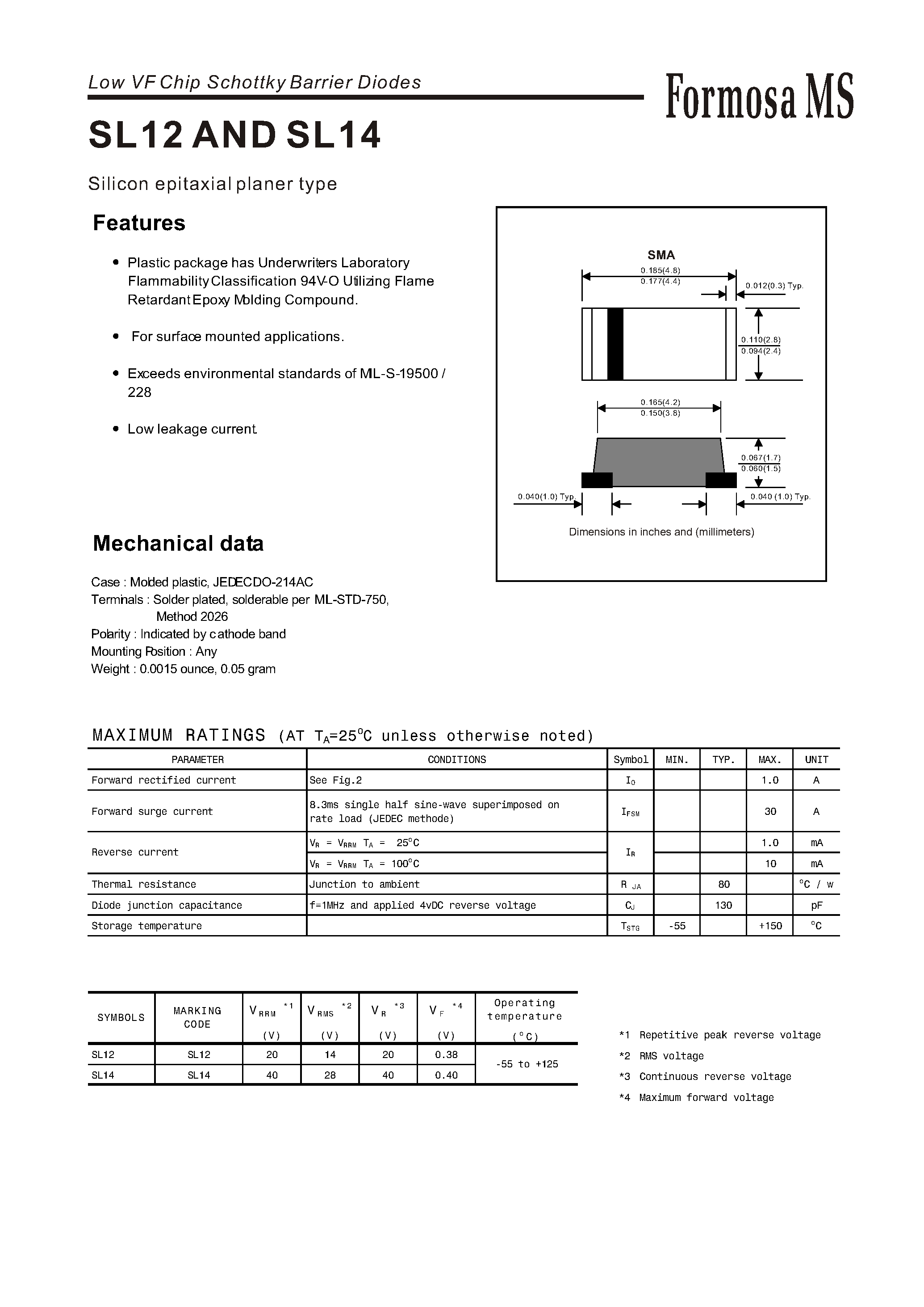 Datasheet SL12 - Silicon epitaxial planer type page 1