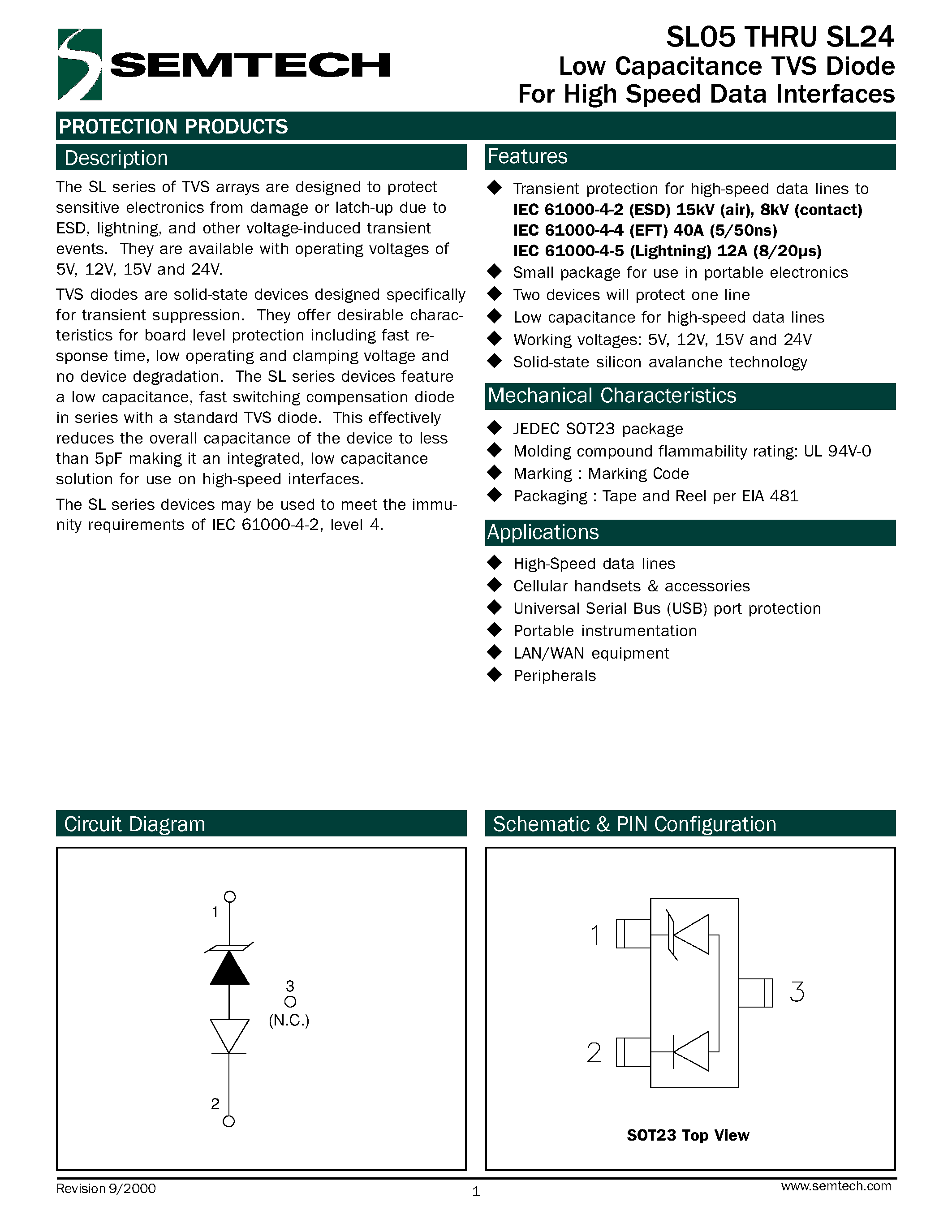 Datasheet SL12 - Low Capacitance TVS Diode For High Speed Data Interfaces page 1