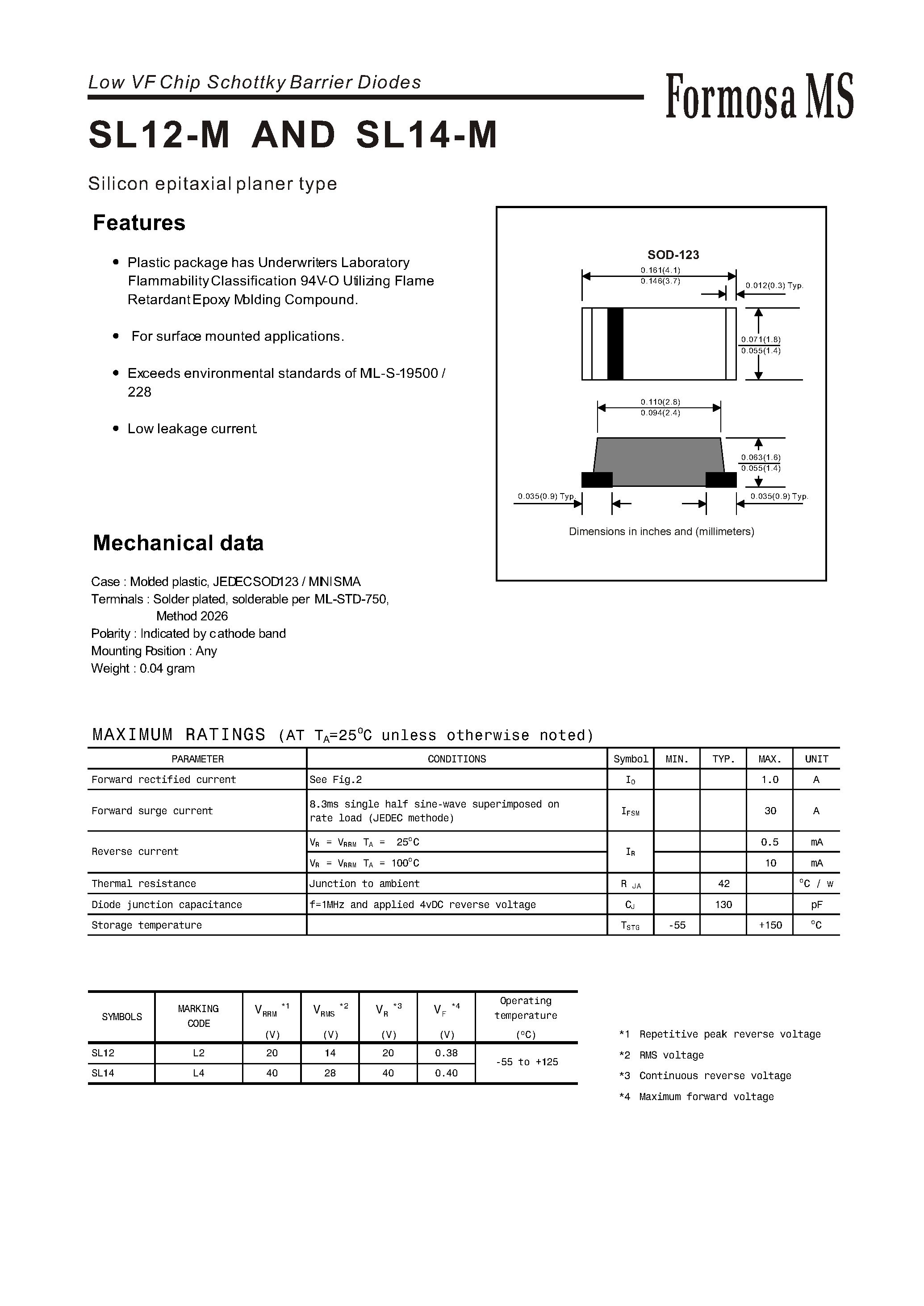 Datasheet SL12-M - Silicon epitaxial planer type page 1