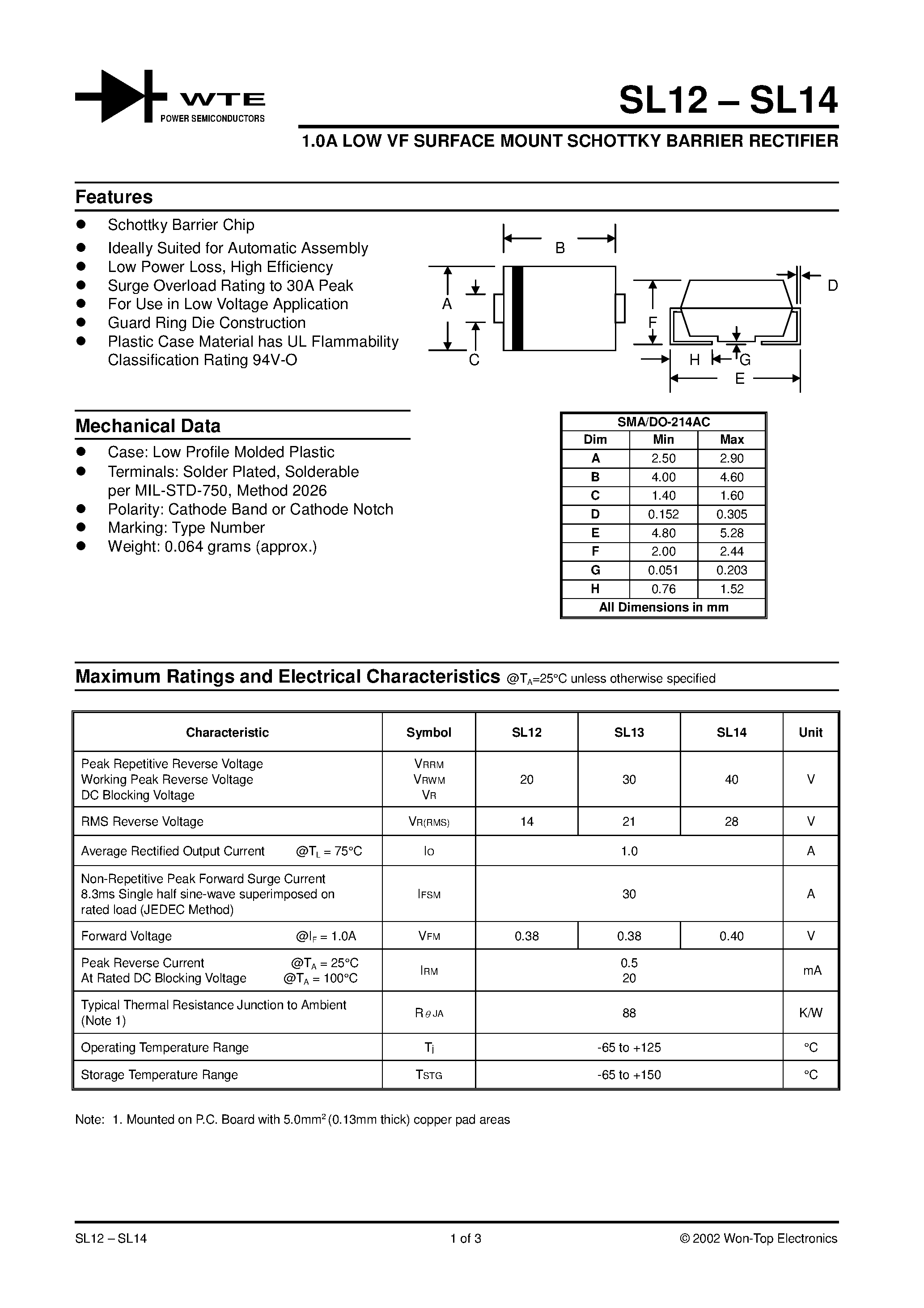 Datasheet SL12-T1 - 1.0A LOW VF SURFACE MOUNT SCHOTTKY BARRIER RECTIFIER page 1