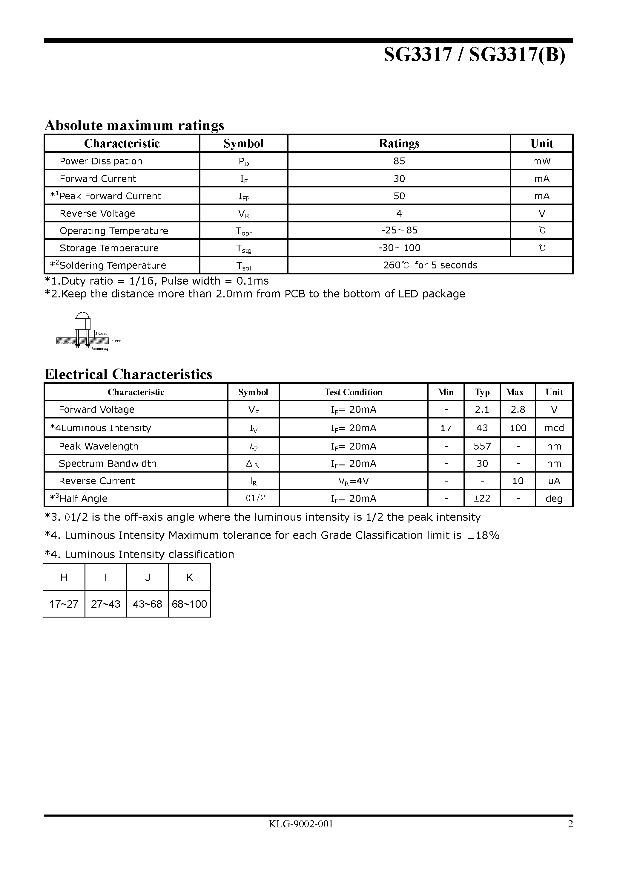 Datasheet SG3317(B) - LED Lamp page 2