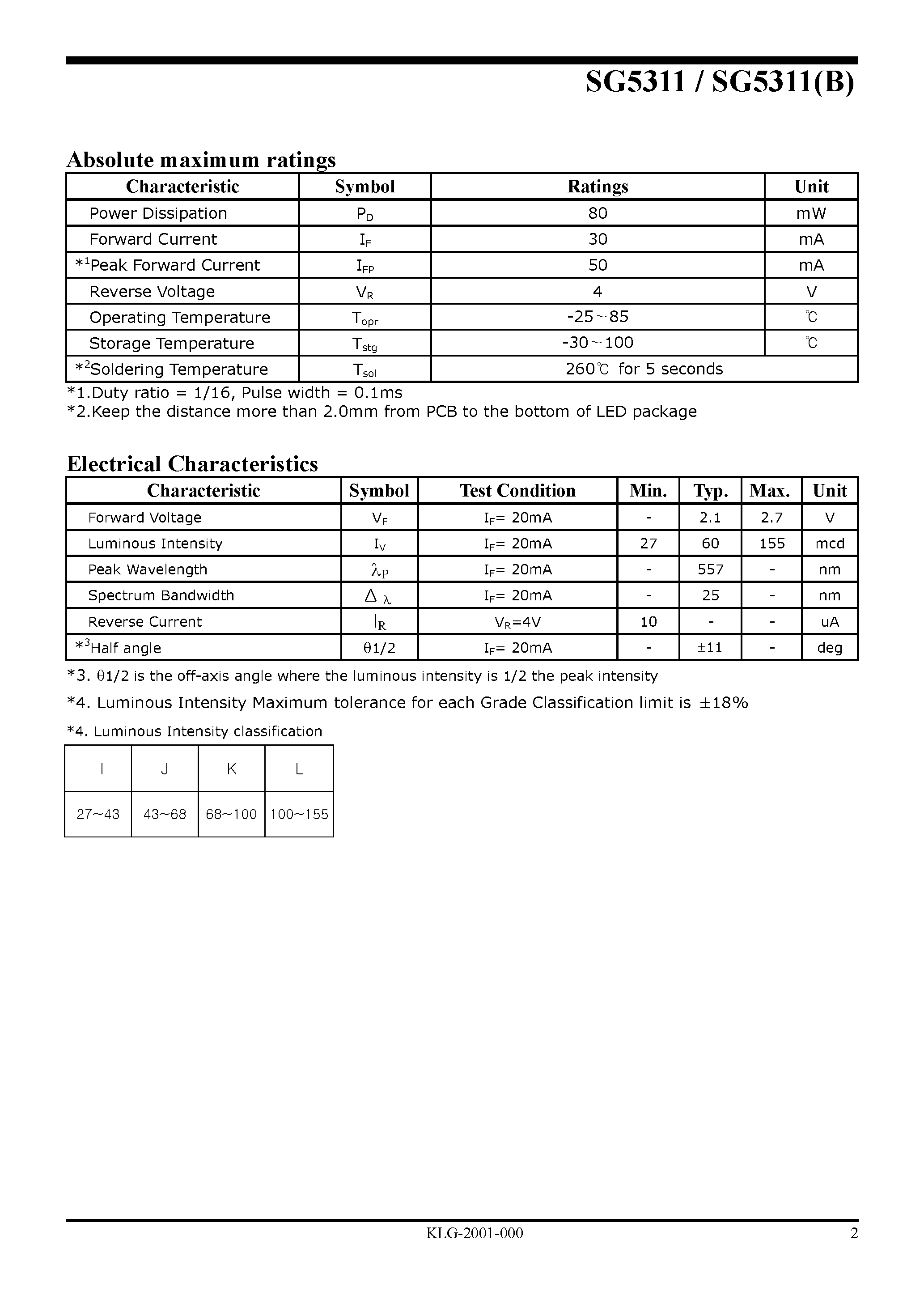 Datasheet SG5311(B) - LED Lamp page 2