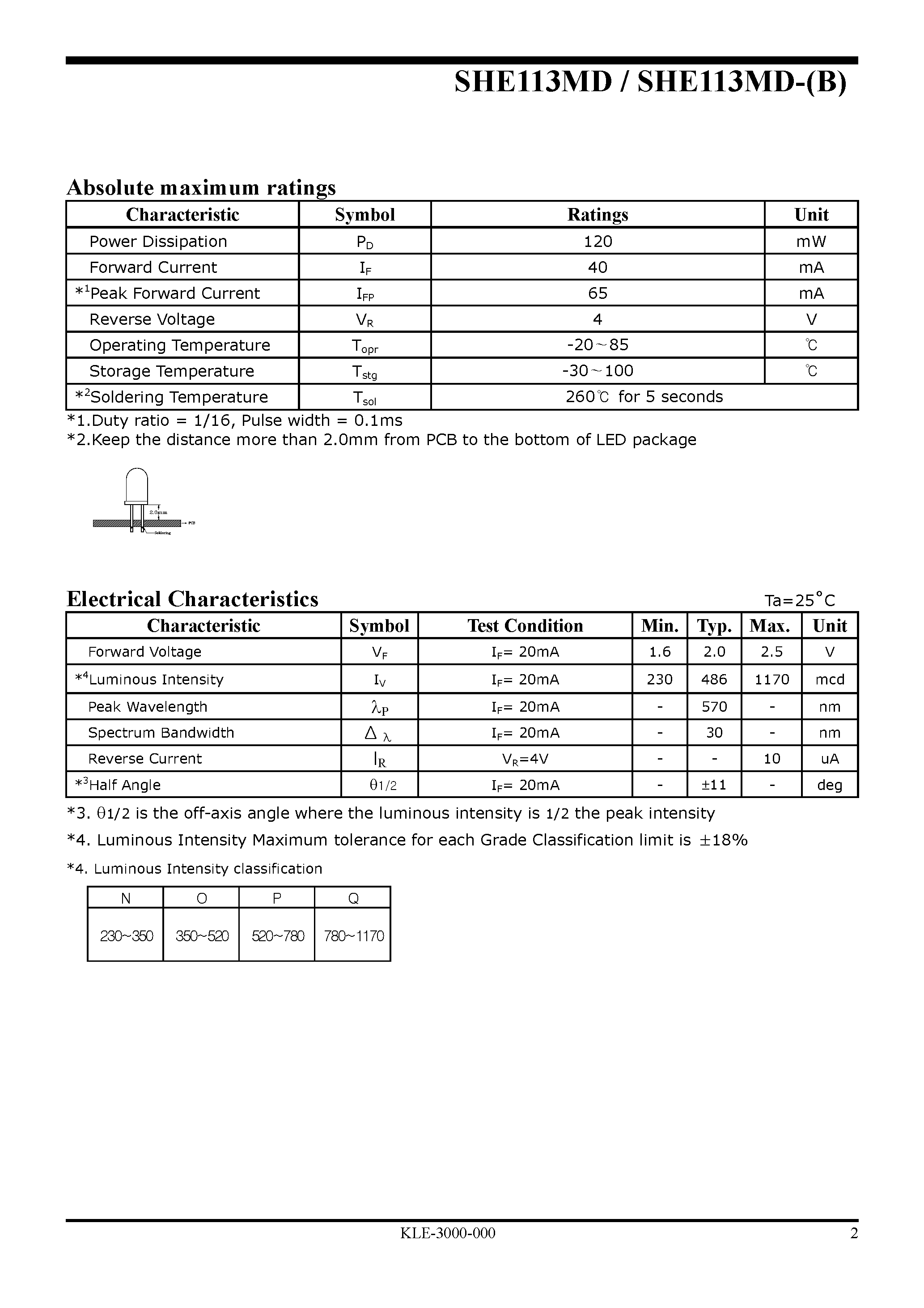 Datasheet SHE113MD-(B) - High Efficiency LED Lamp page 2