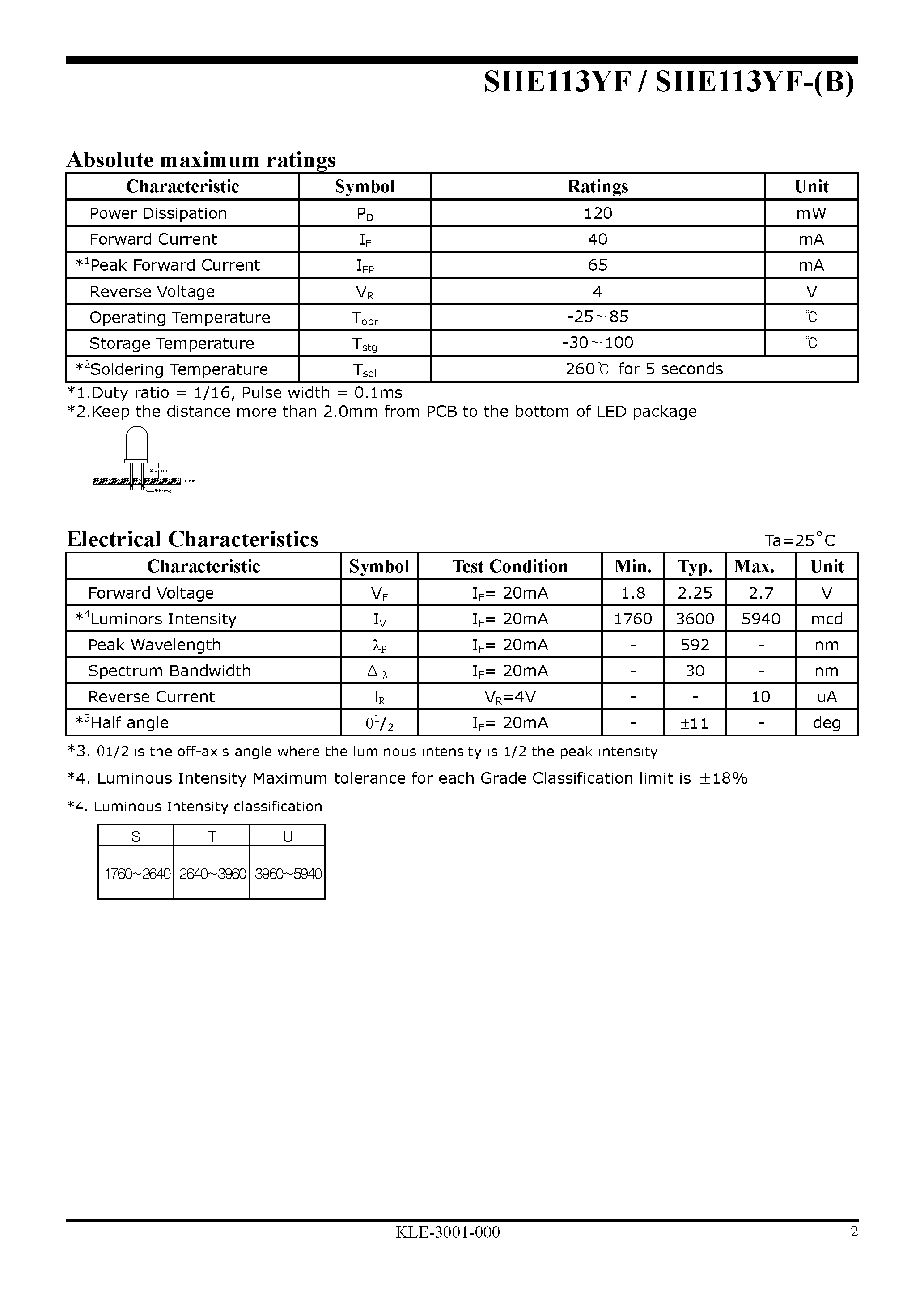 Datasheet SHE113YF-(B) - High Brightness LED Lamp page 2