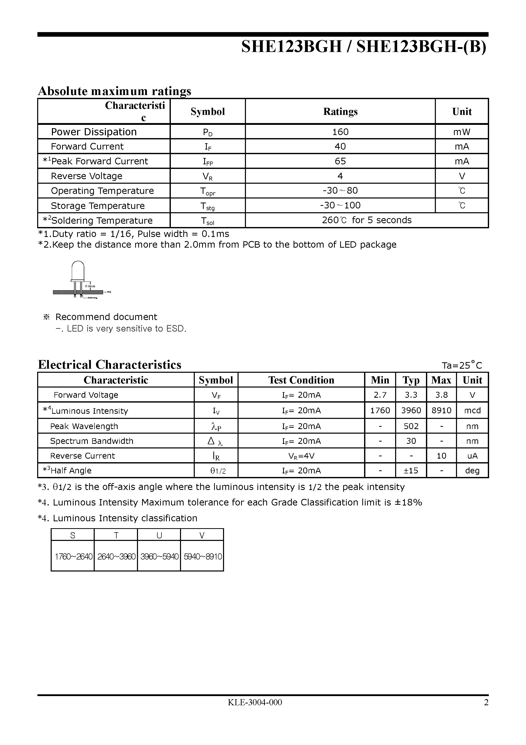 Datasheet SHE123BGH-(B) - High Brightness LED Lamp page 2