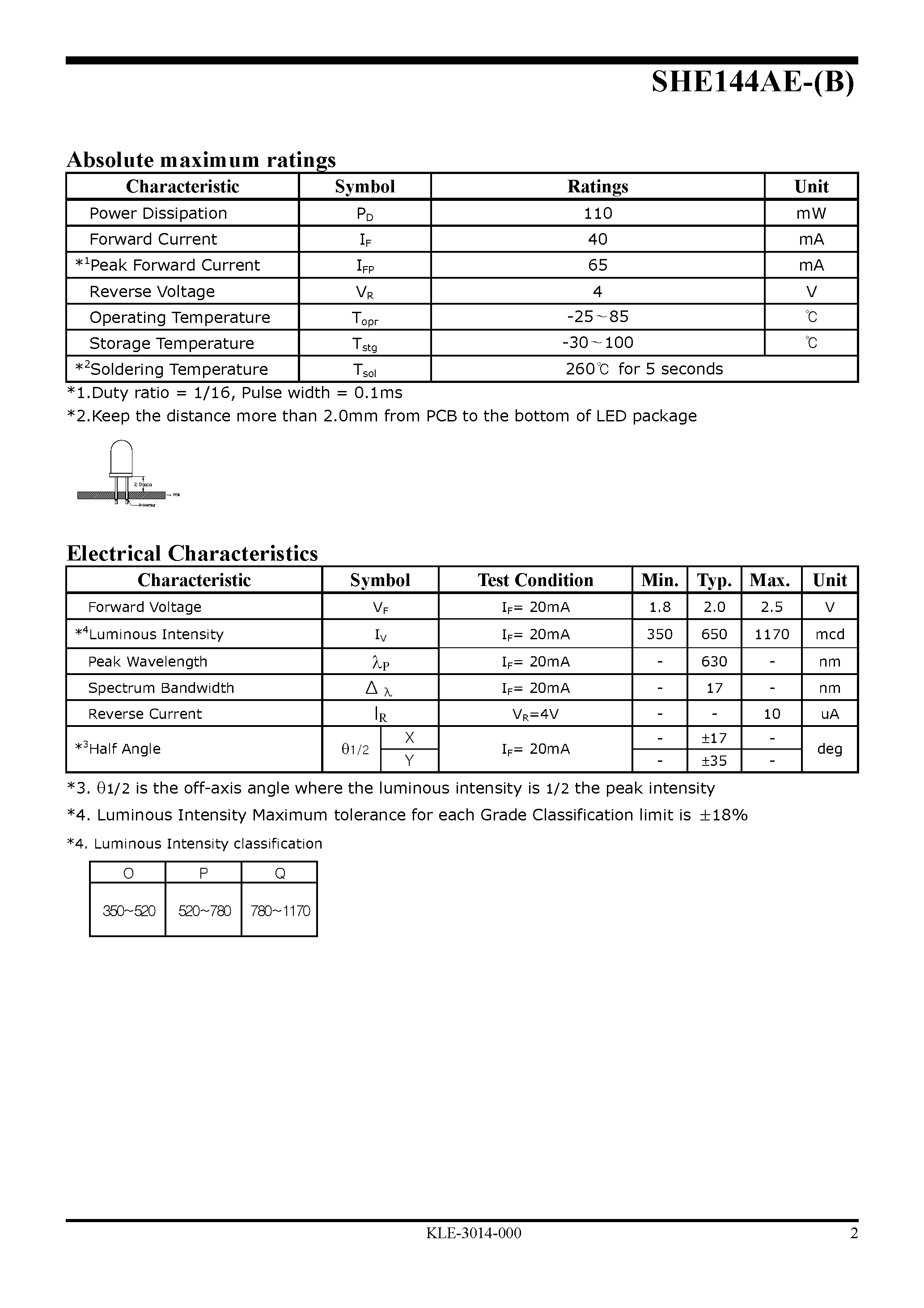 Datasheet SHE144AE-B - High Efficiency LED Lamp page 2