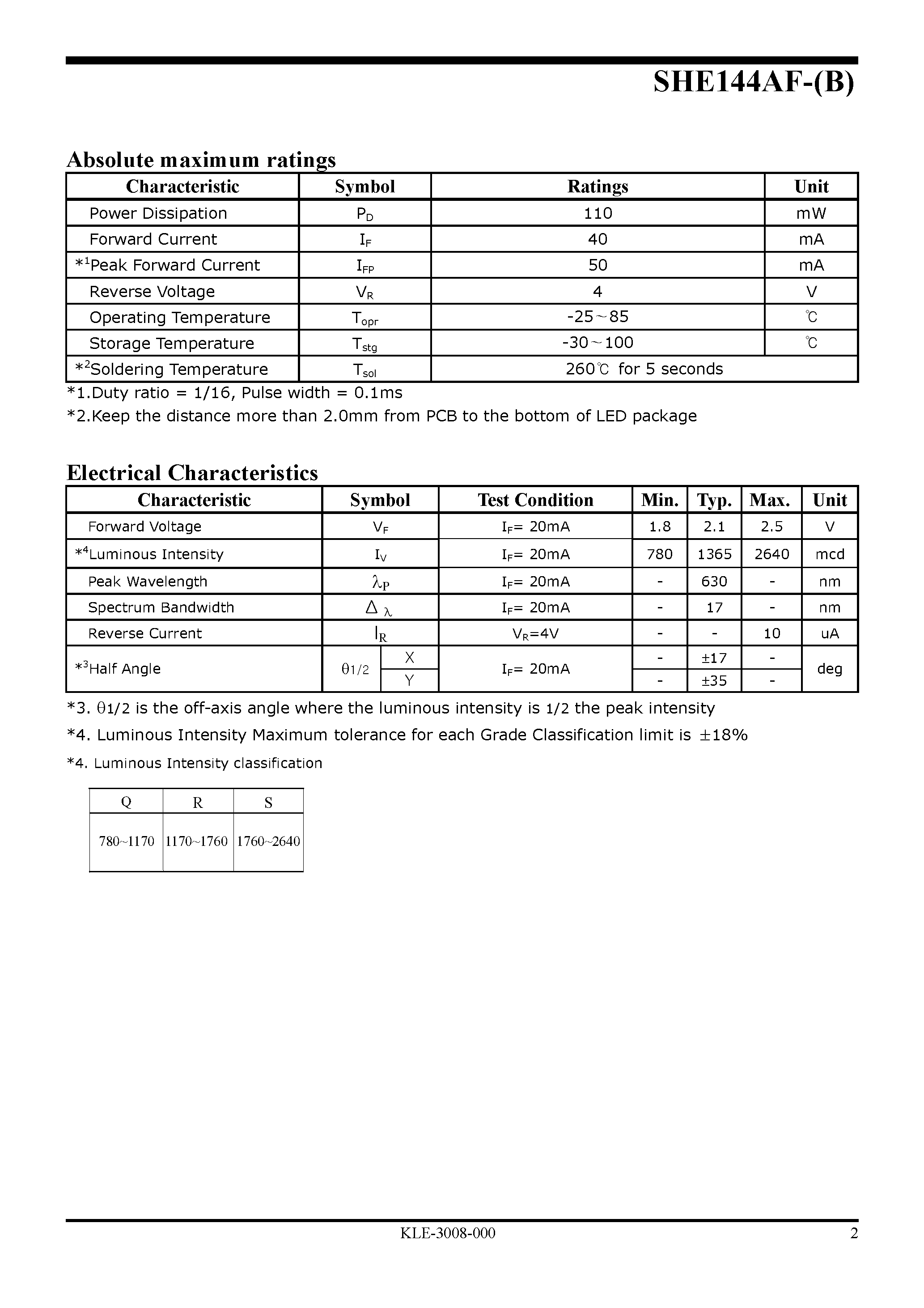 Datasheet SHE144AF-B - High Efficiency LED Lamp page 2