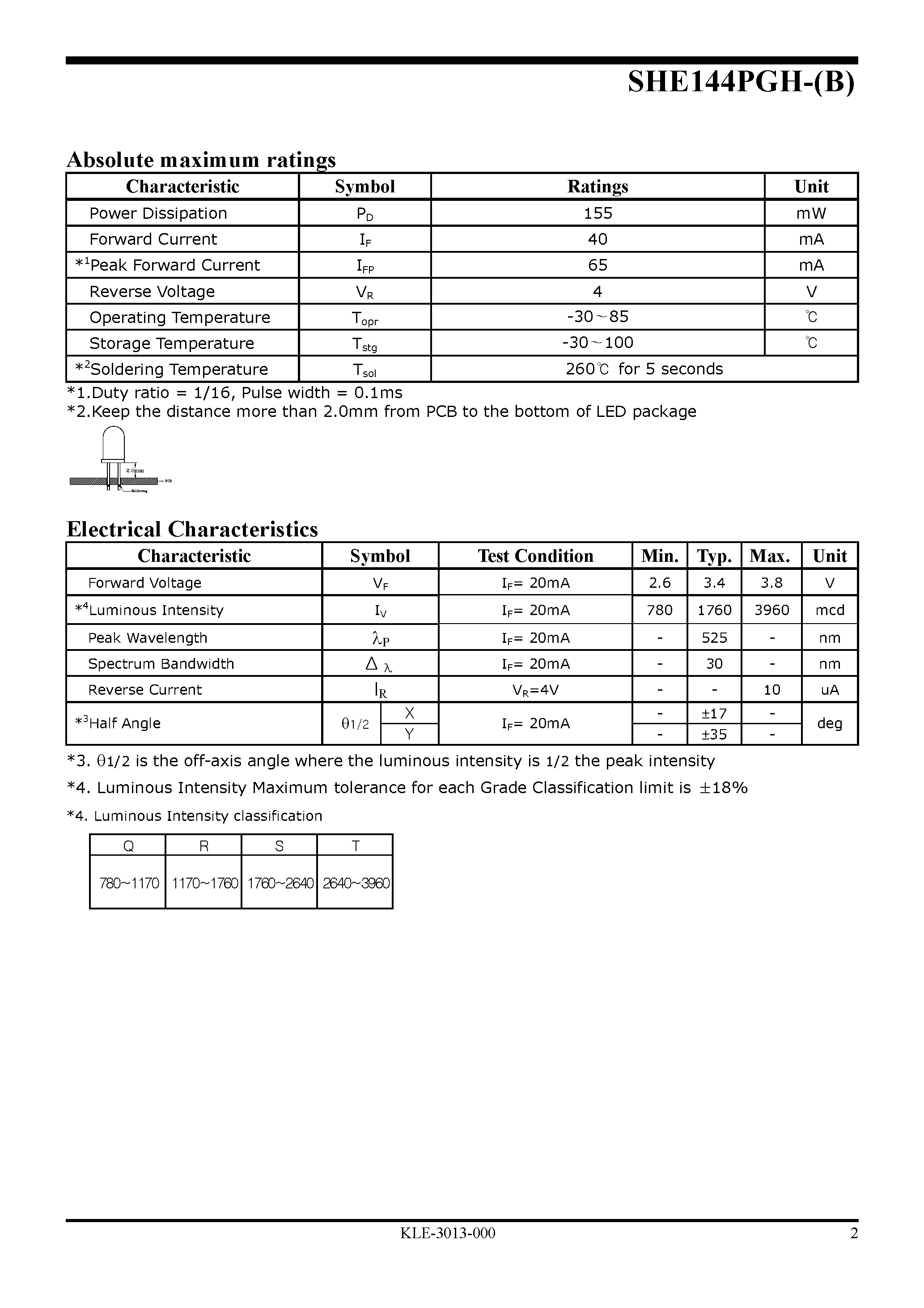 Datasheet SHE144PGH-B - High Efficiency LED Lamp page 2