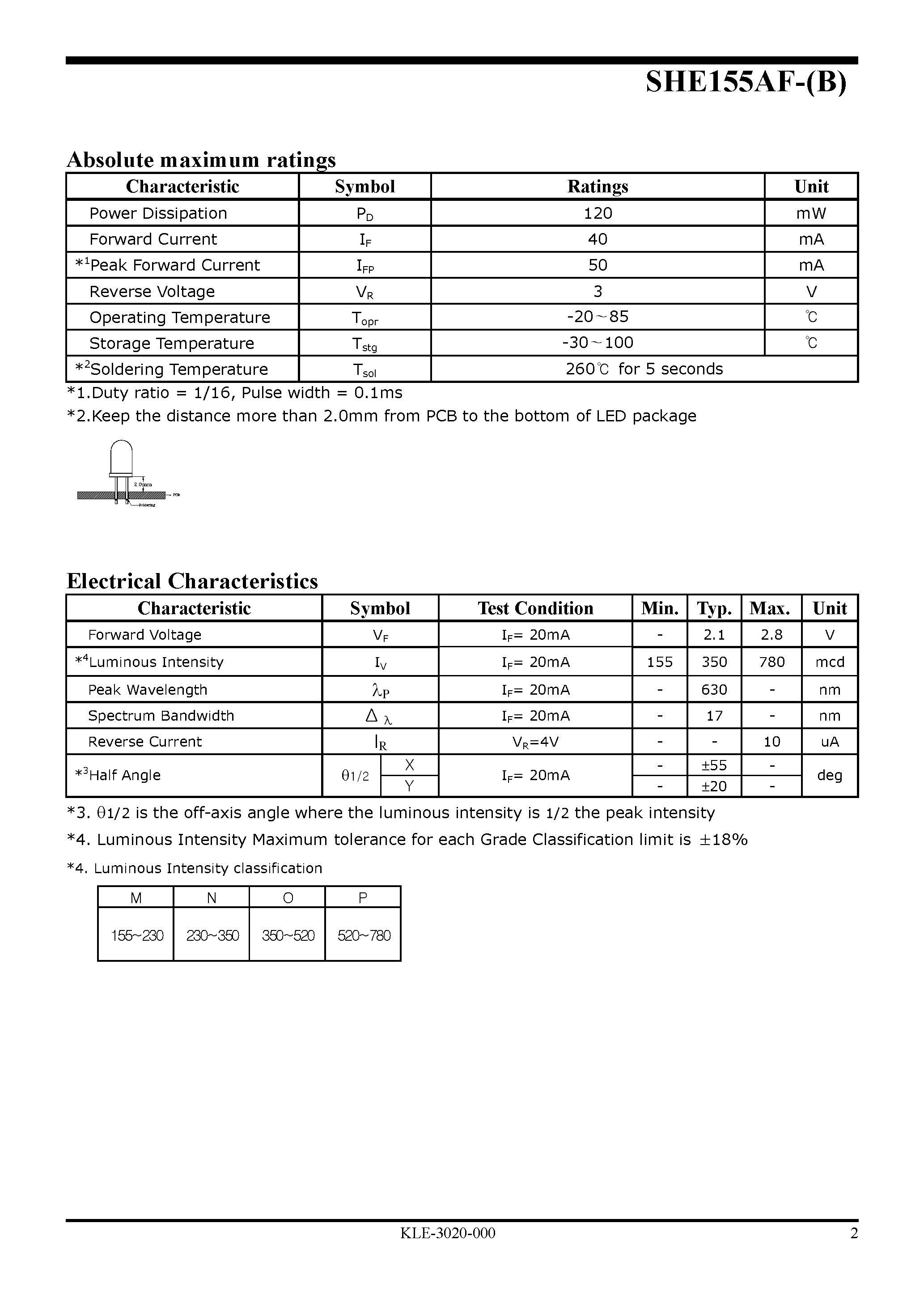 Datasheet SHE155AF-B - High Efficiency LED Lamp page 2