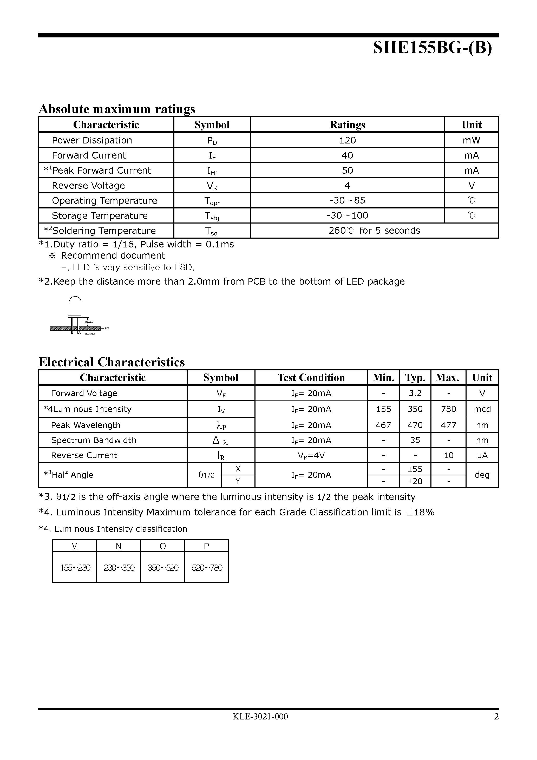 Datasheet SHE155BG-B - High Efficiency LED Lamp page 2