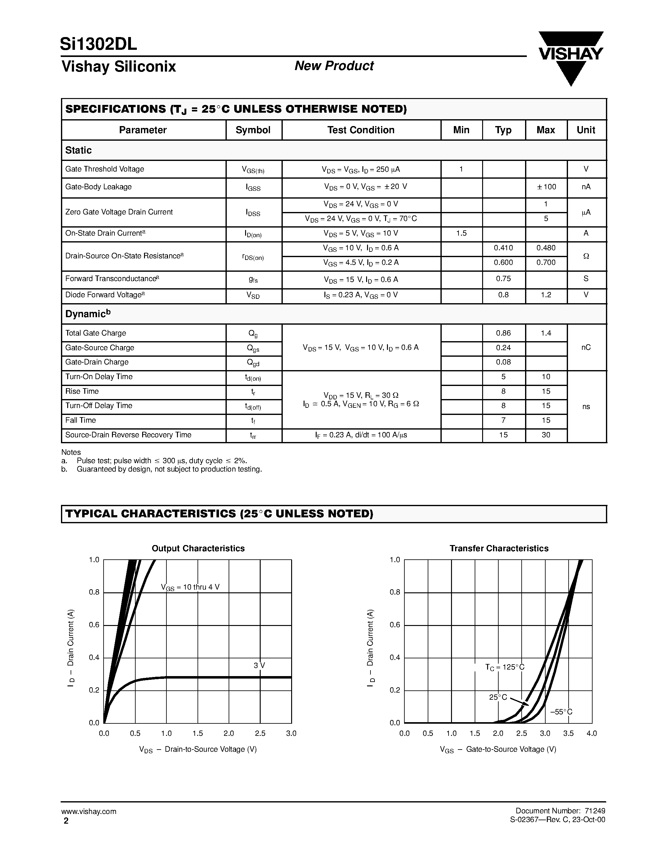 Даташит SI1302DL - N-Channel 30-V (D-S) MOSFET страница 2