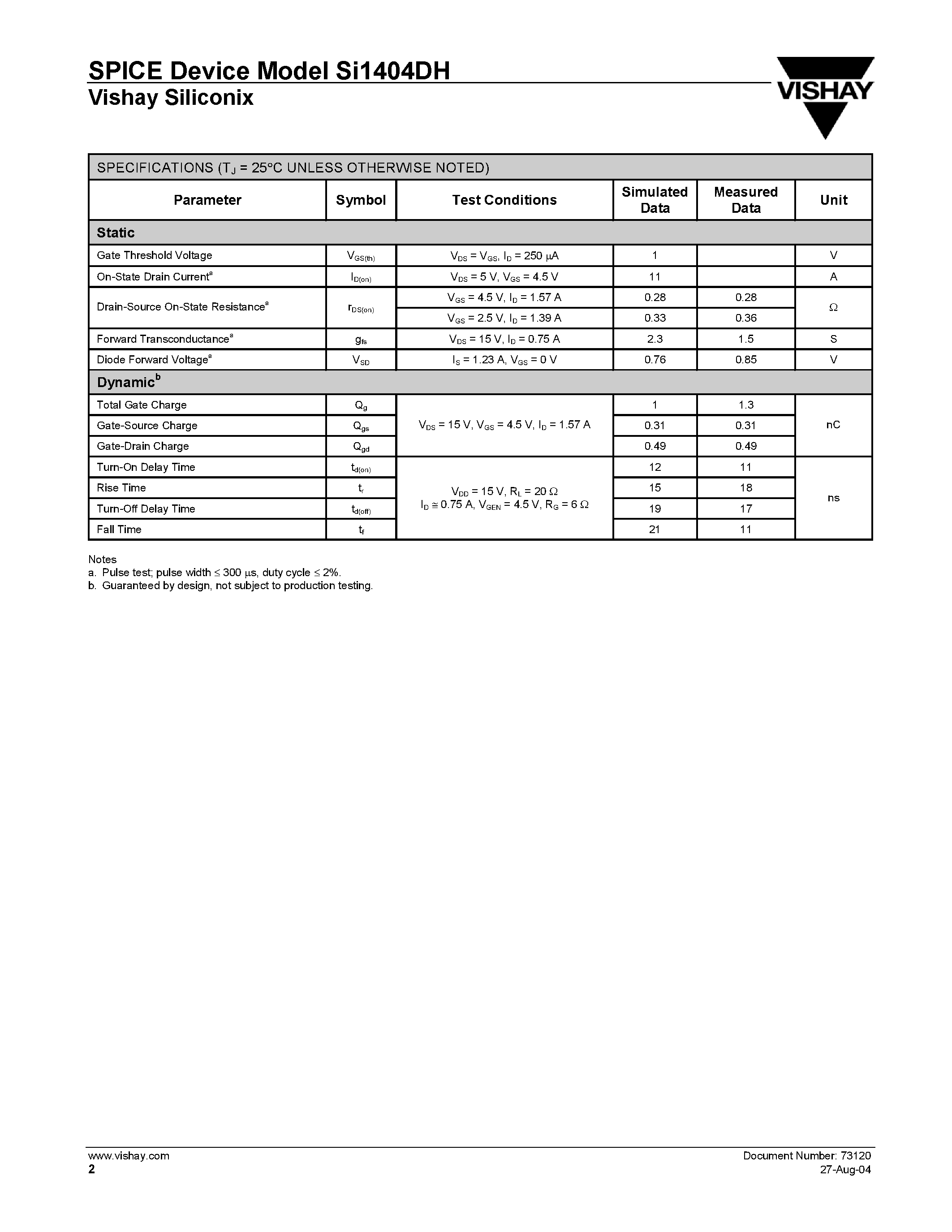 Datasheet SI1404DH - N-Channel 25-V (D-S) MOSFET page 2