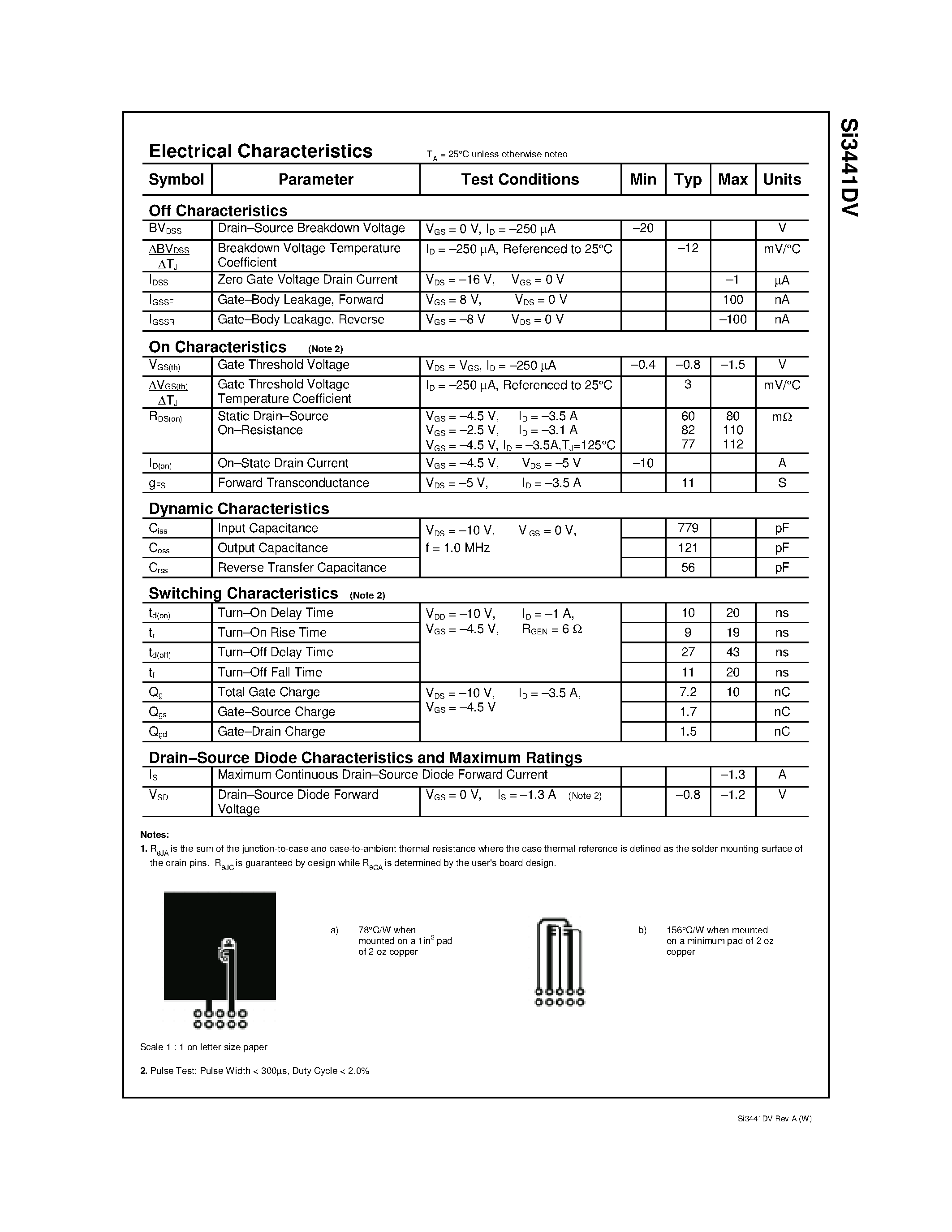 Даташит SI3441 - P-Channel 2.5V Specified PowerTrench MOSFET страница 2