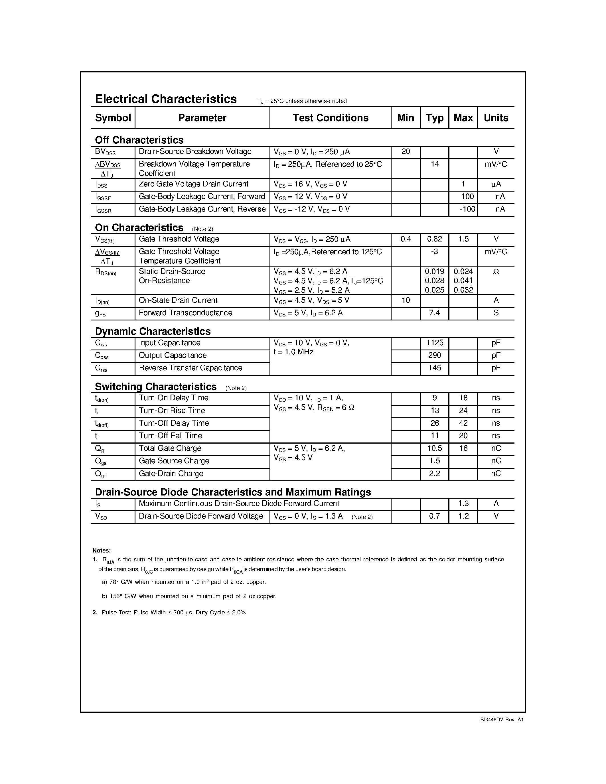 Даташит SI3446DV - Single N-Channel/ 2.5V Specified PowerTrench MOSFET страница 2