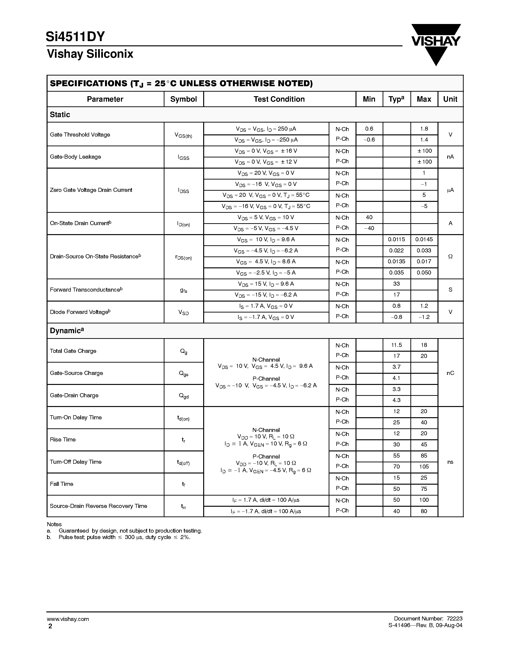 Даташит Si4511DY-T1 - N- and P-Channel 20-V (D-S) MOSFET страница 2