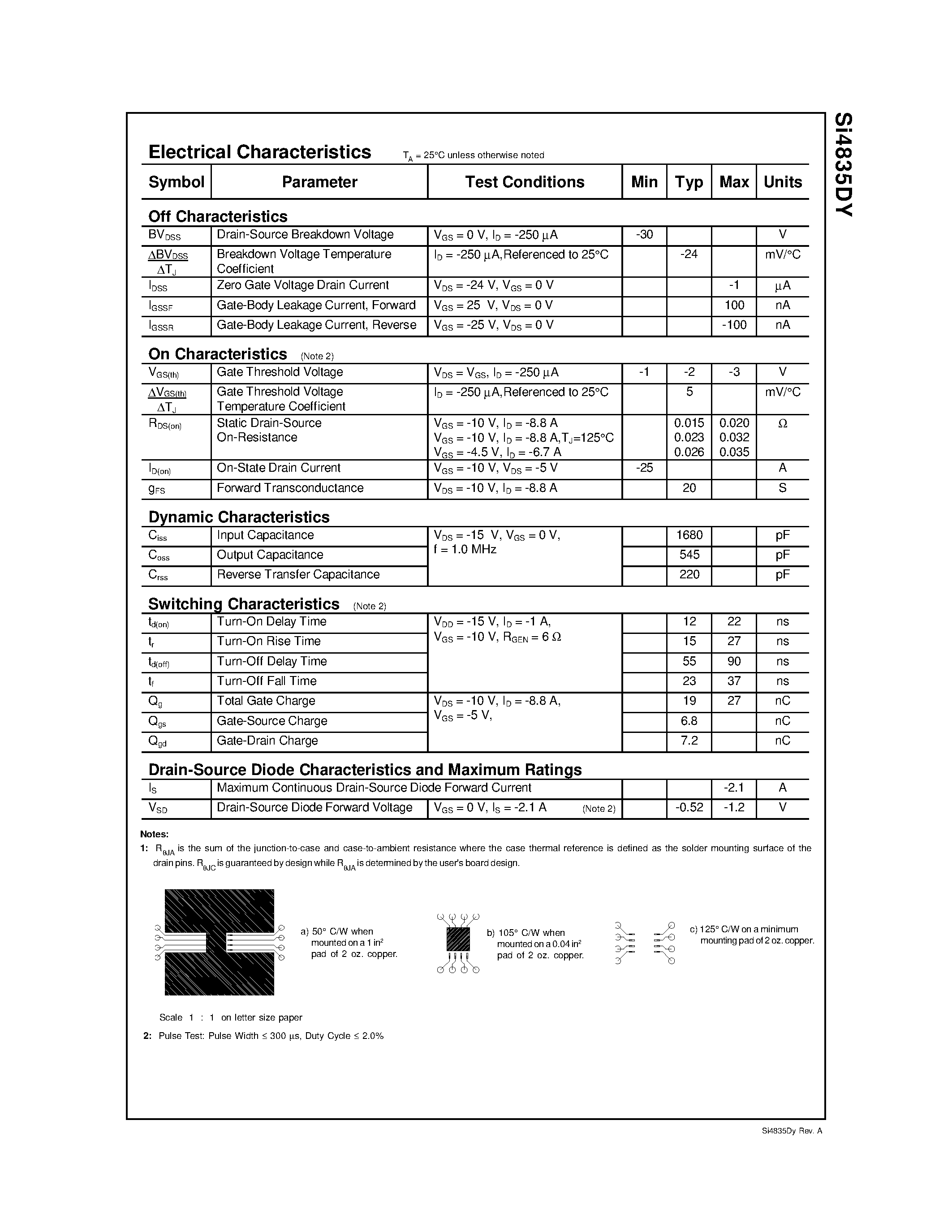 Даташит SI4835DY - P-Channel Logic Level PowerTrench MOSFET страница 2