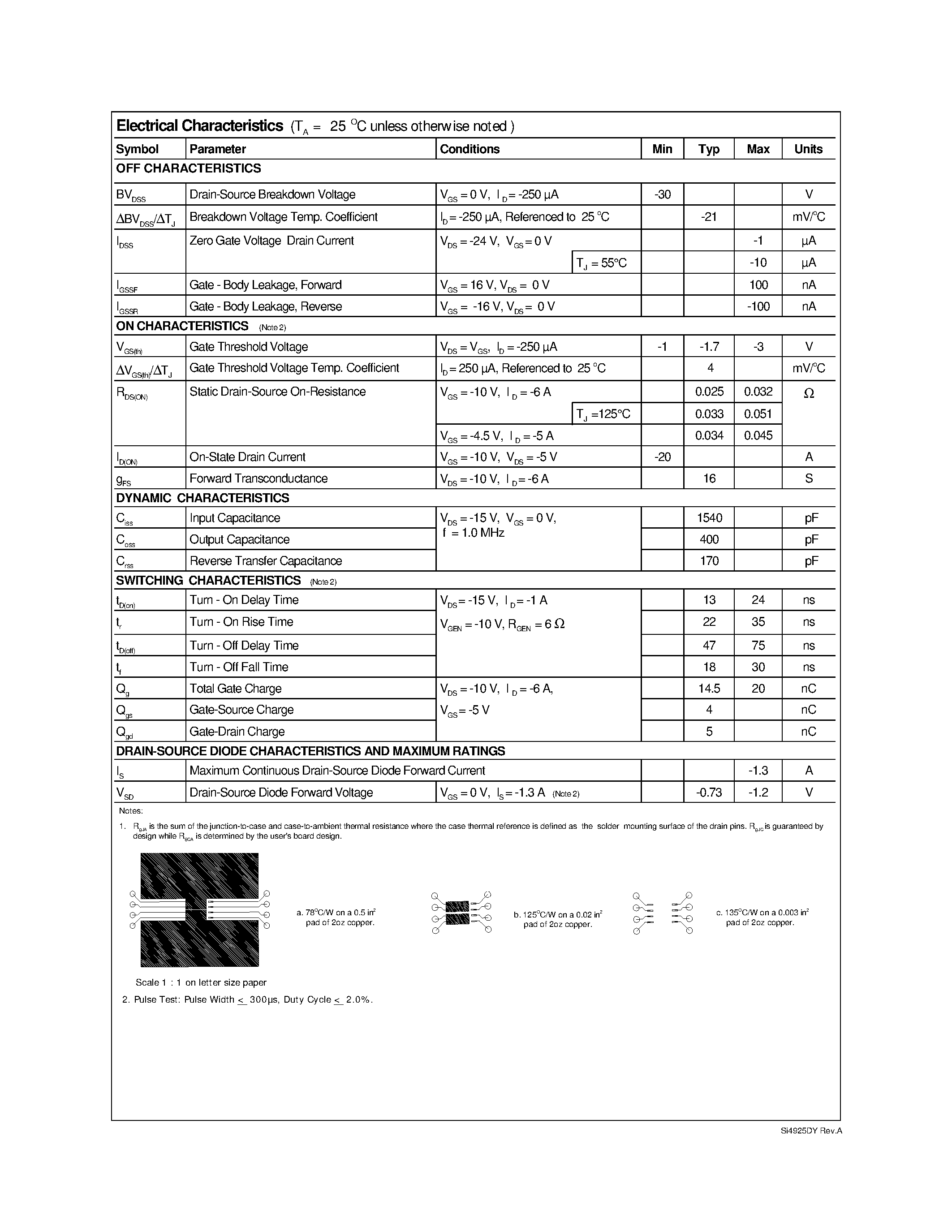 Даташит SI4925 - Dual P-Channel/ Logic Level/ PowerTrench MOSFET страница 2