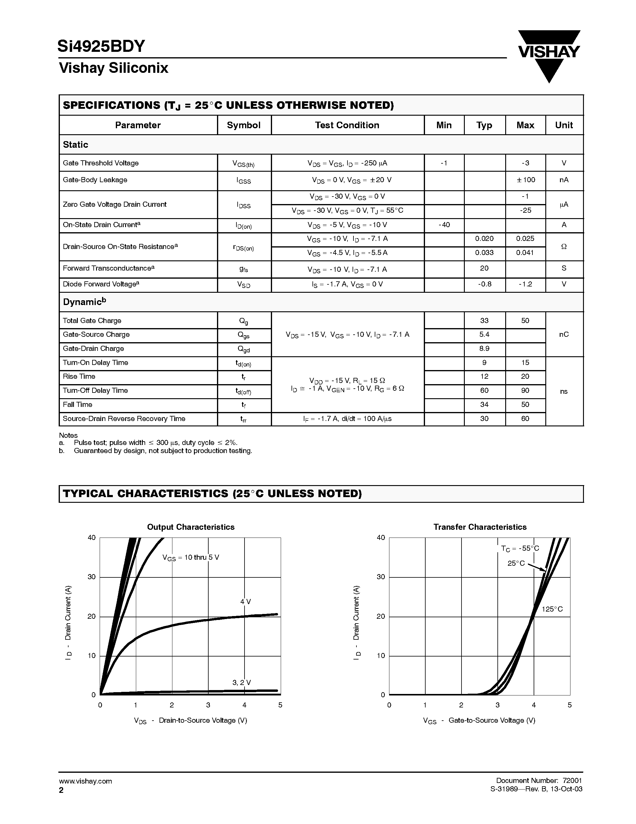 Даташит SI4925 - Dual P-Channel 30-V (D-S) MOSFET страница 2