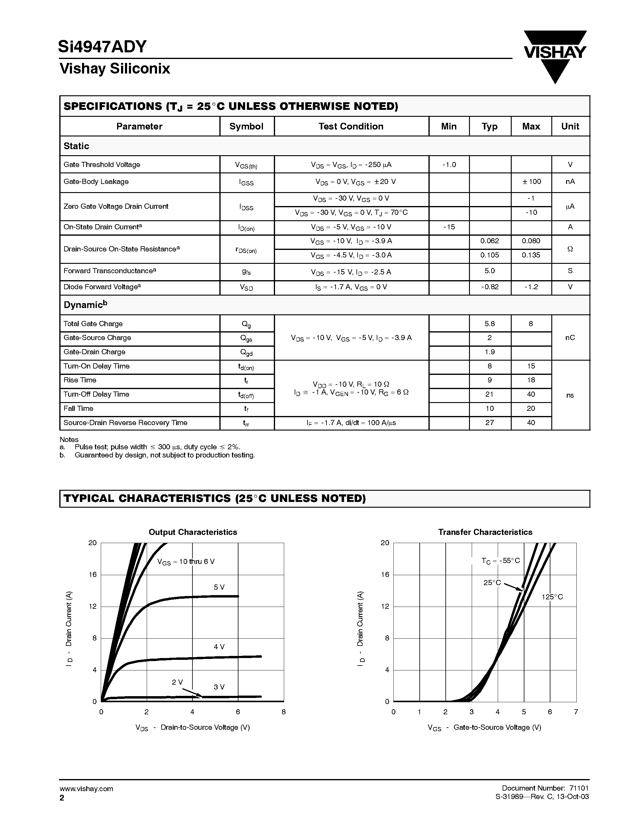 Даташит SI4947ADY-T1 - Dual P-Channel 30-V (D-S) MOSFET страница 2