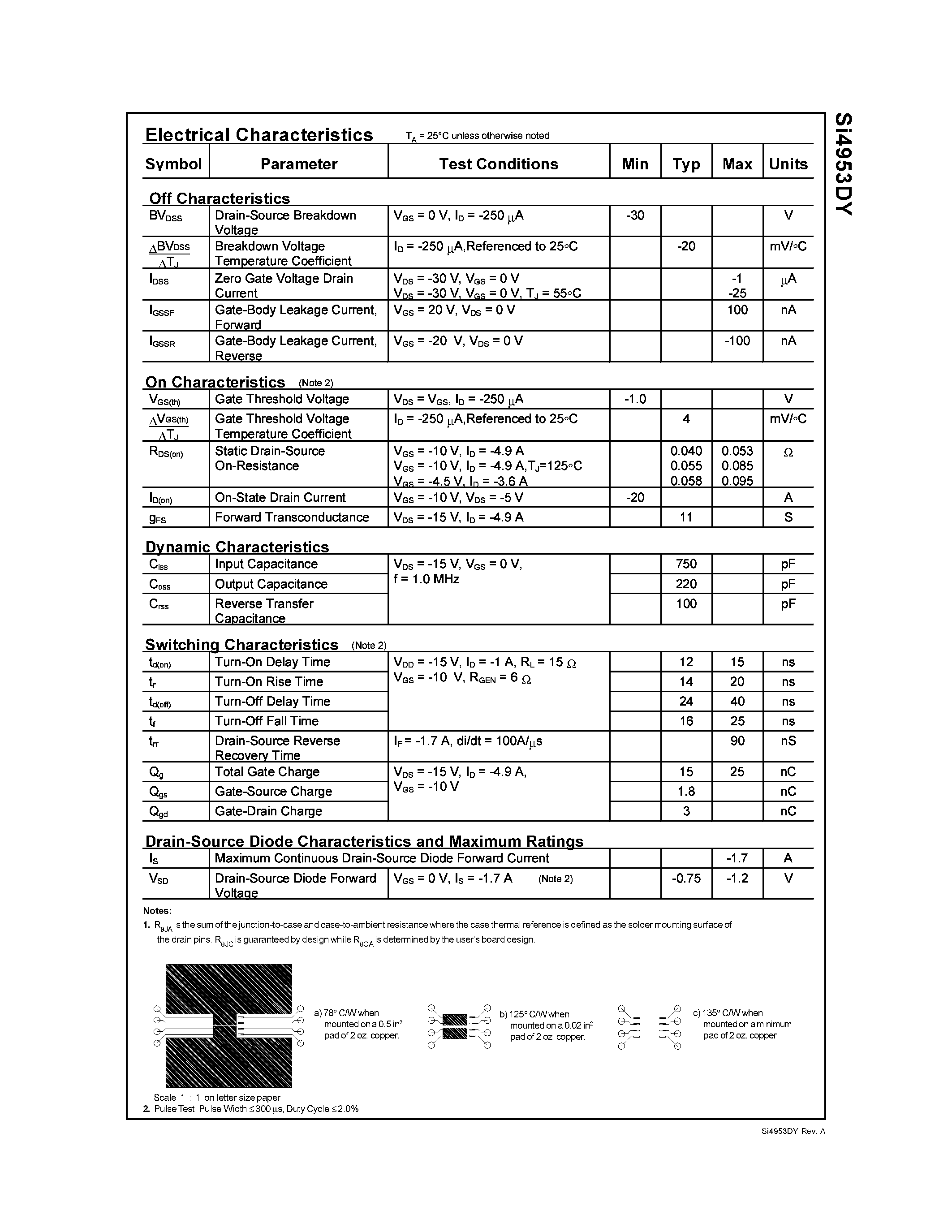 Даташит SI4953DY - Dual P-Channel Enhancement Mode MOSFET страница 2