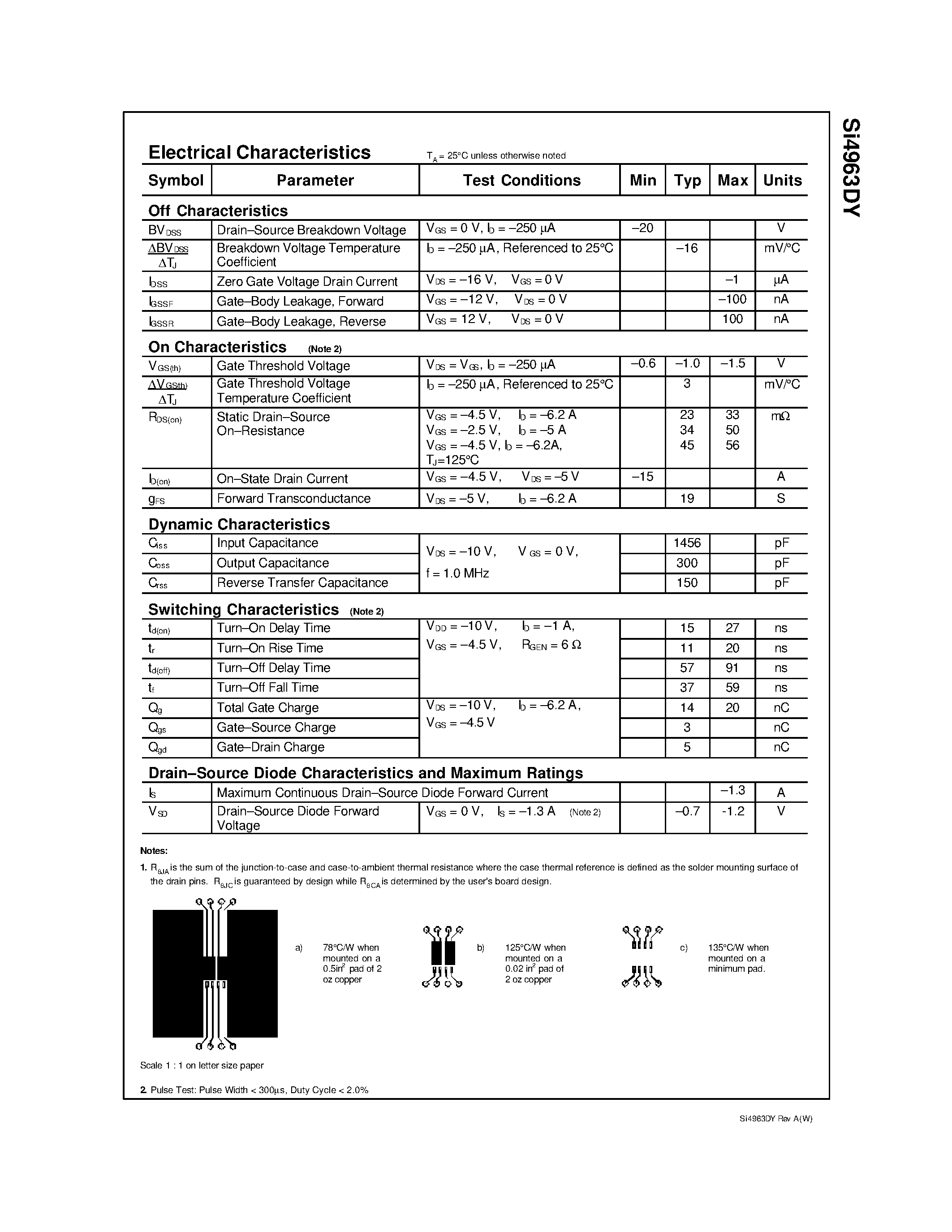 Даташит SI4963DY - Dual P-Channel 2.5V Specified PowerTrench MOSFET страница 2