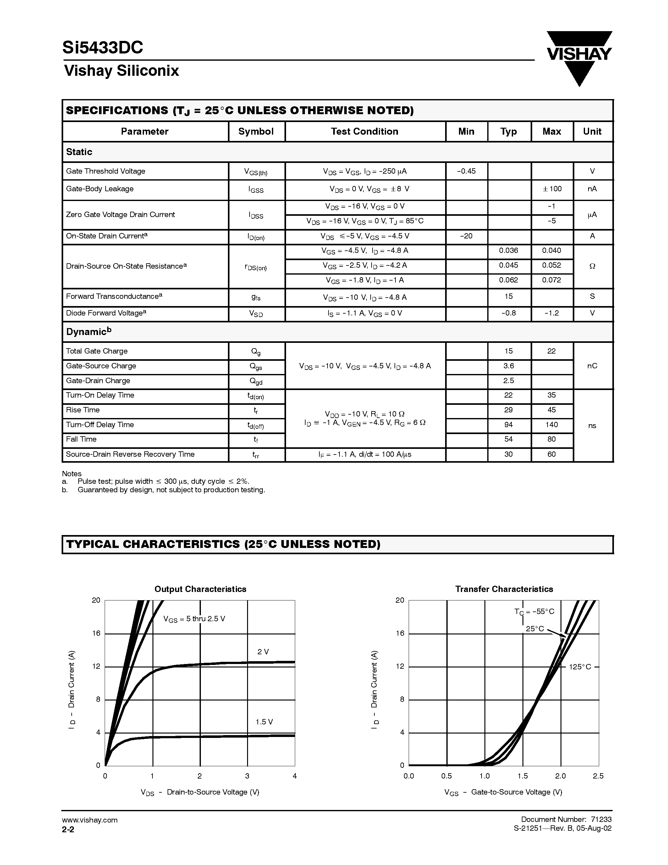 Даташит SI5433DC-T1 - P-Channel 20-V (D-S) MOSFET страница 2