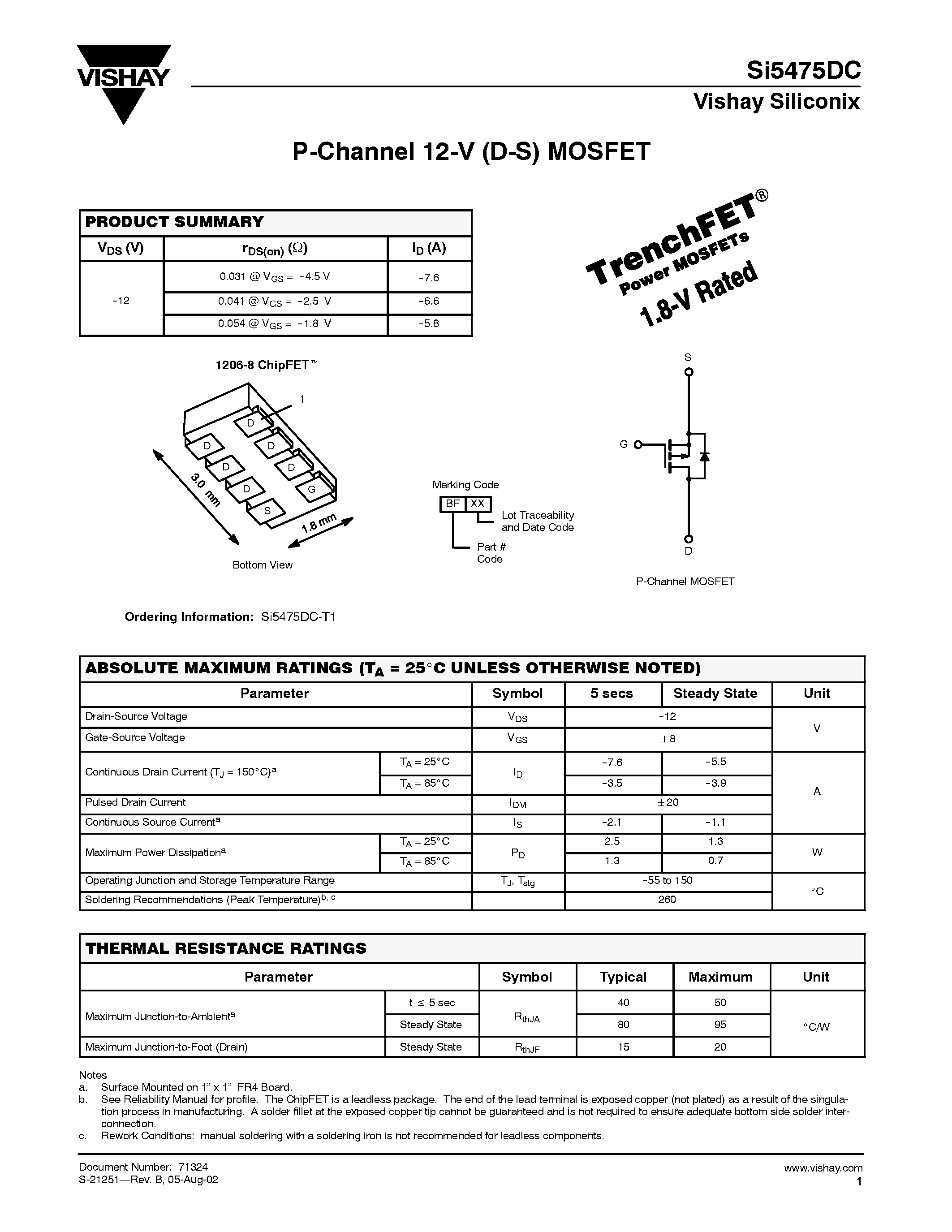 Даташит SI5475DC - P-Channel 12-V (D-S) MOSFET страница 1