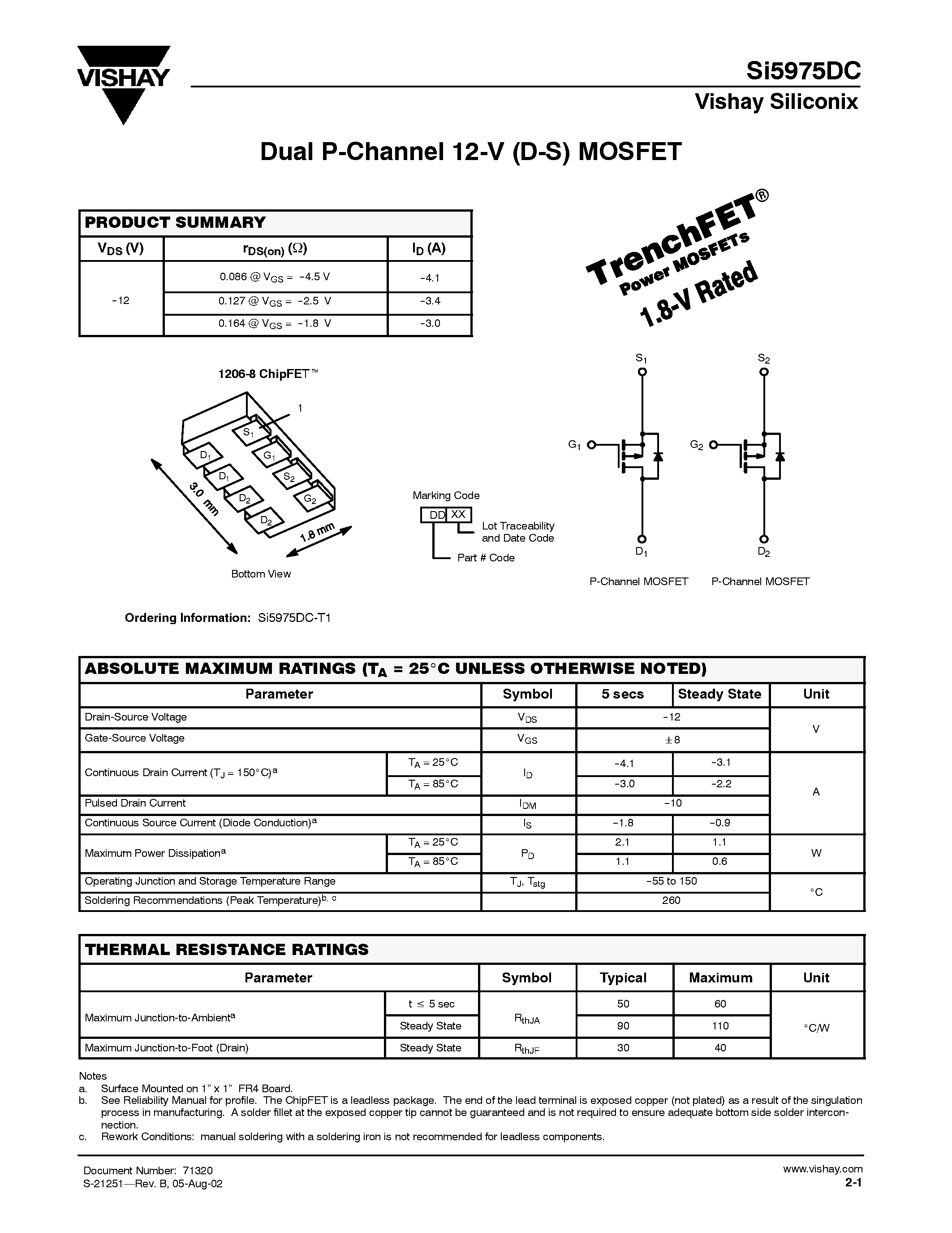 Даташит SI5975DC - Dual P-Channel 12-V (D-S) MOSFET страница 1