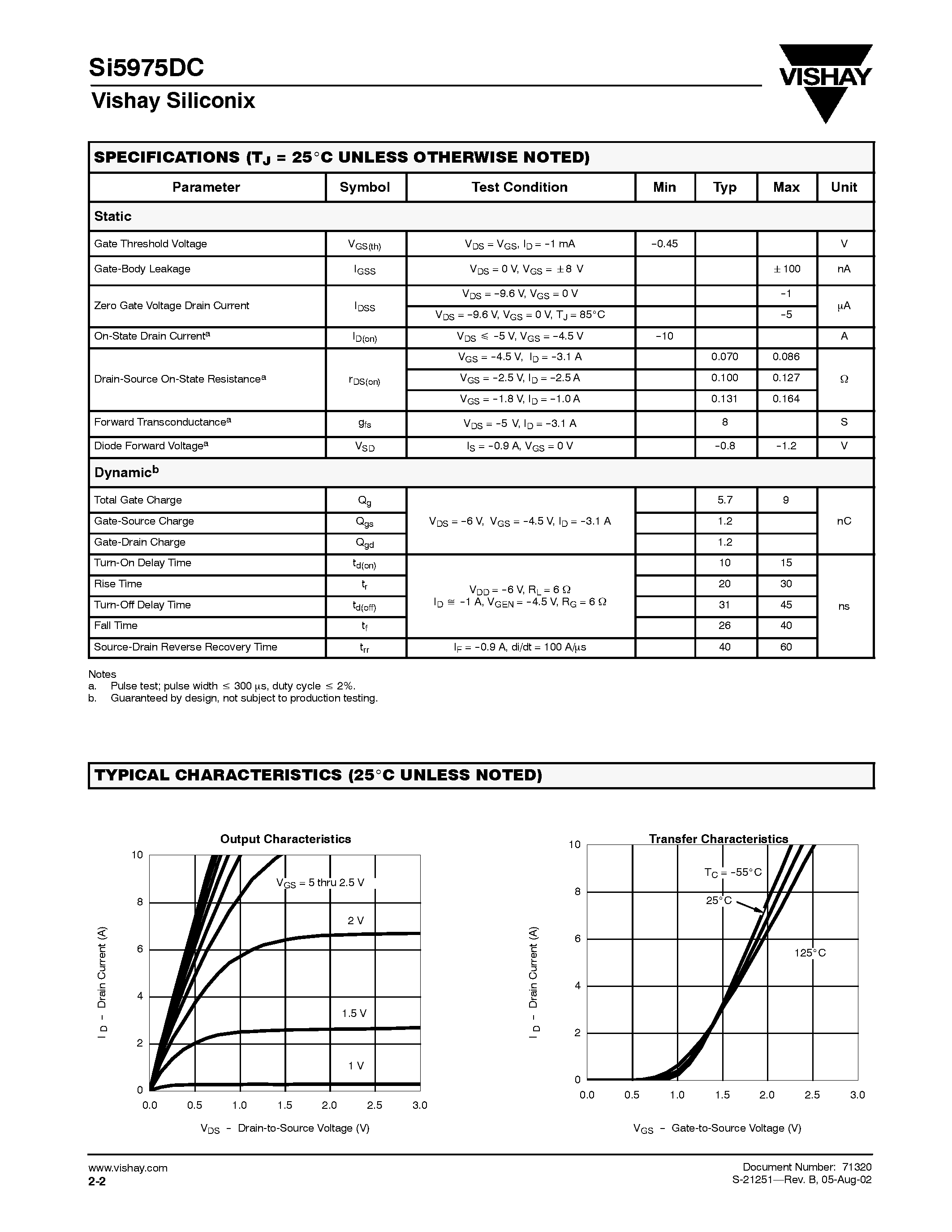 Даташит SI5975DC - Dual P-Channel 12-V (D-S) MOSFET страница 2